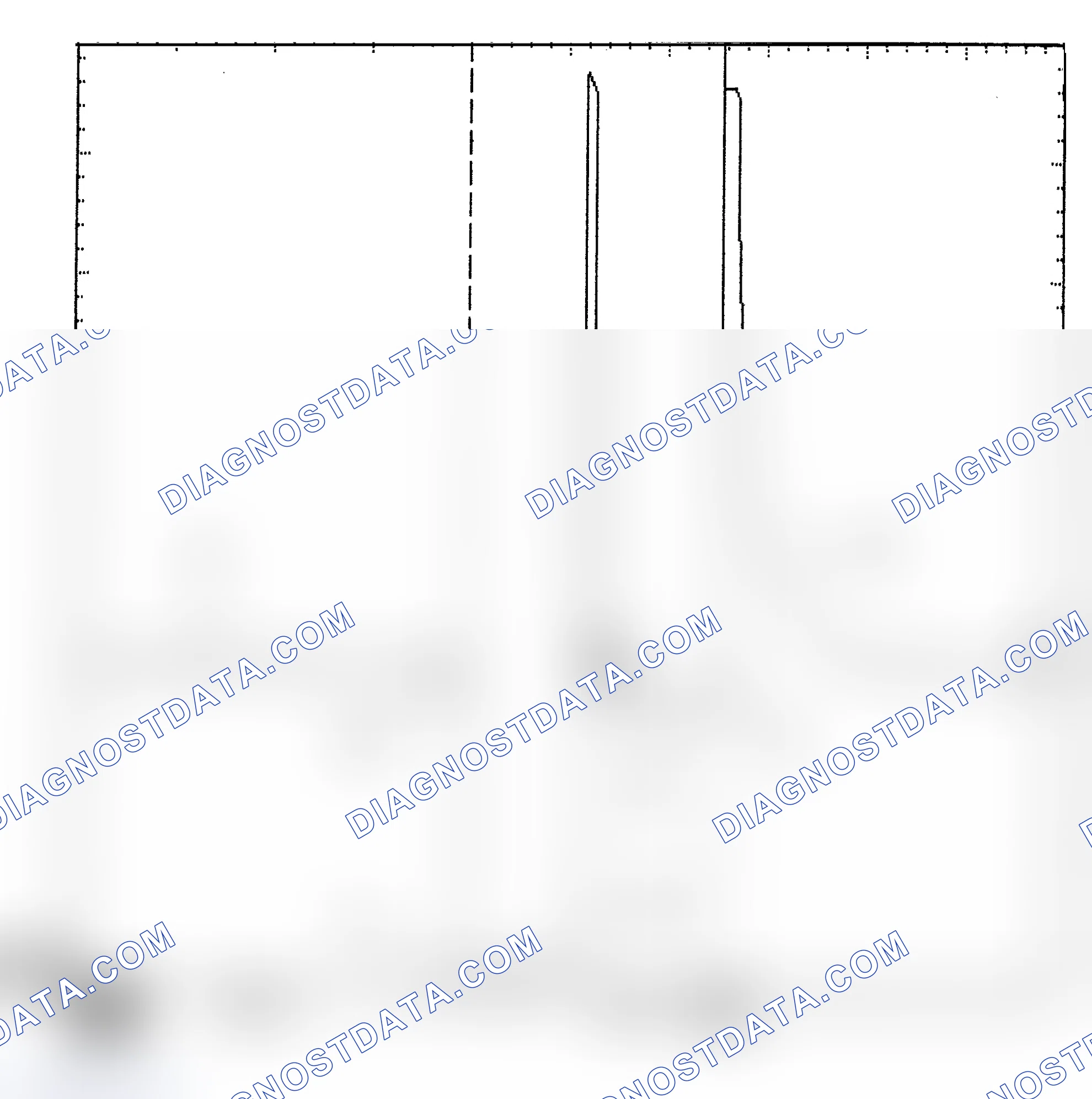 Scheme 6: Identifying Current Controlled Type Injector Pattern