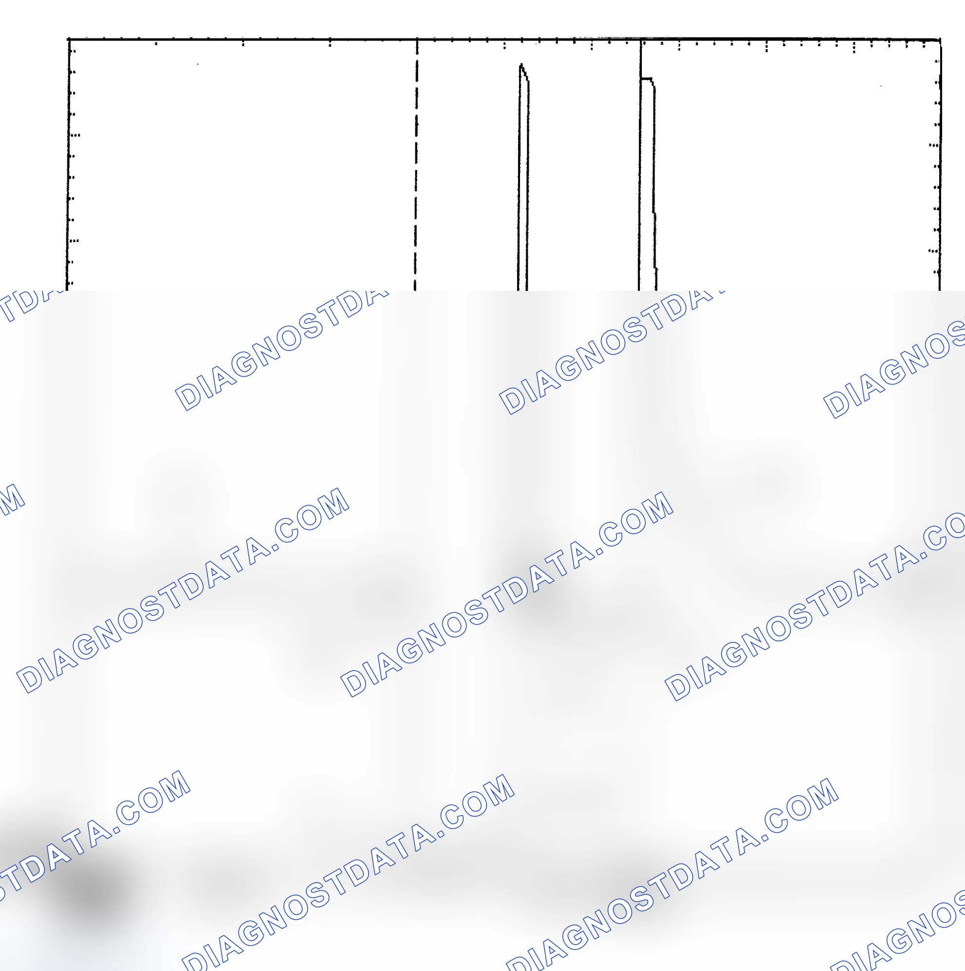 Scheme 6: Identifying Current Controlled Type Injector Pattern