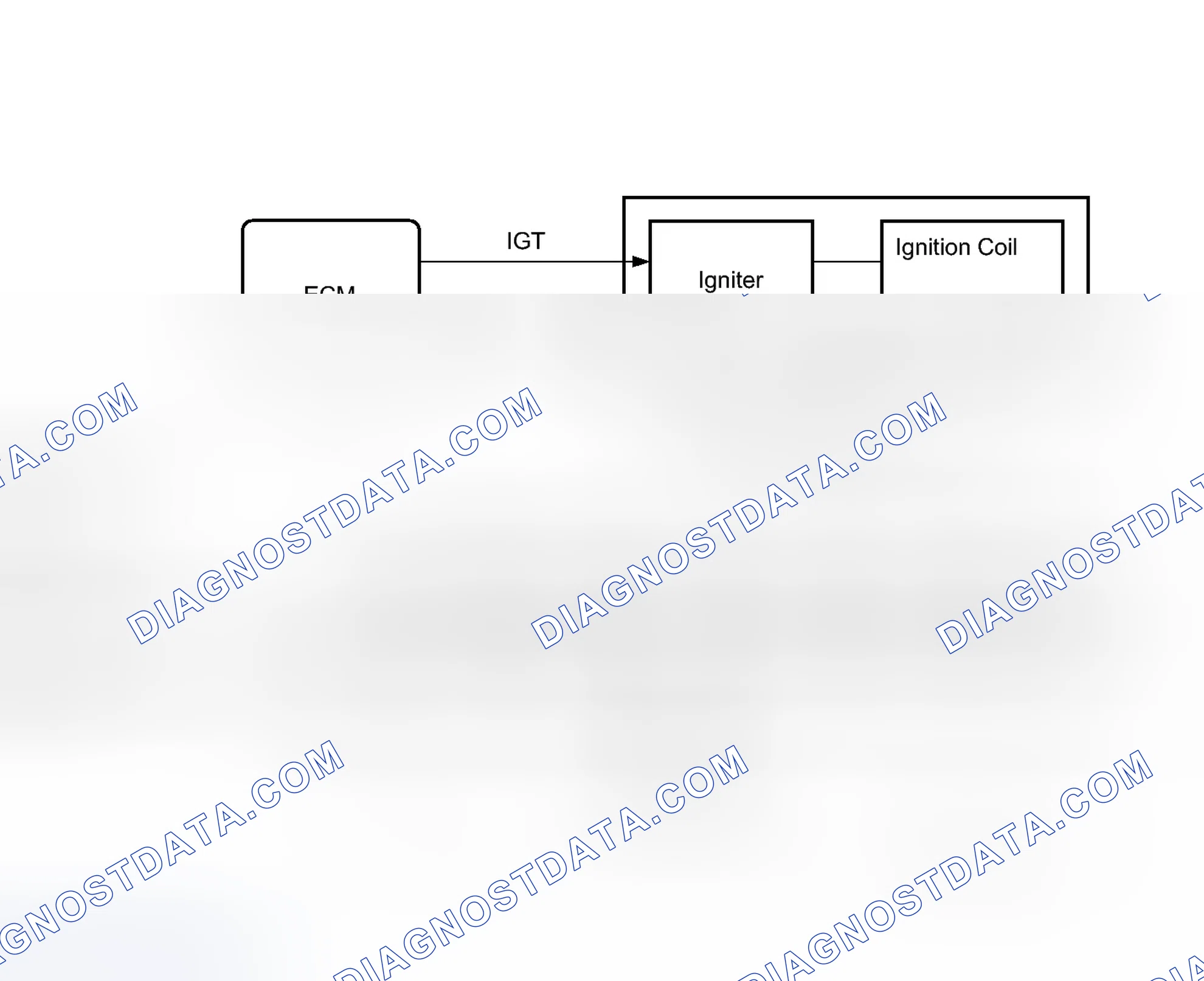 Scheme 56: MONITOR DESCRIPTION