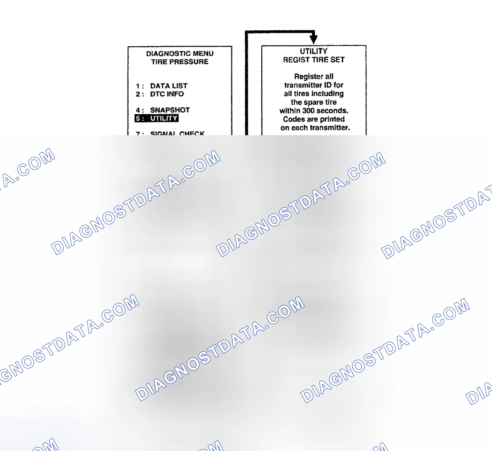 Scheme 13