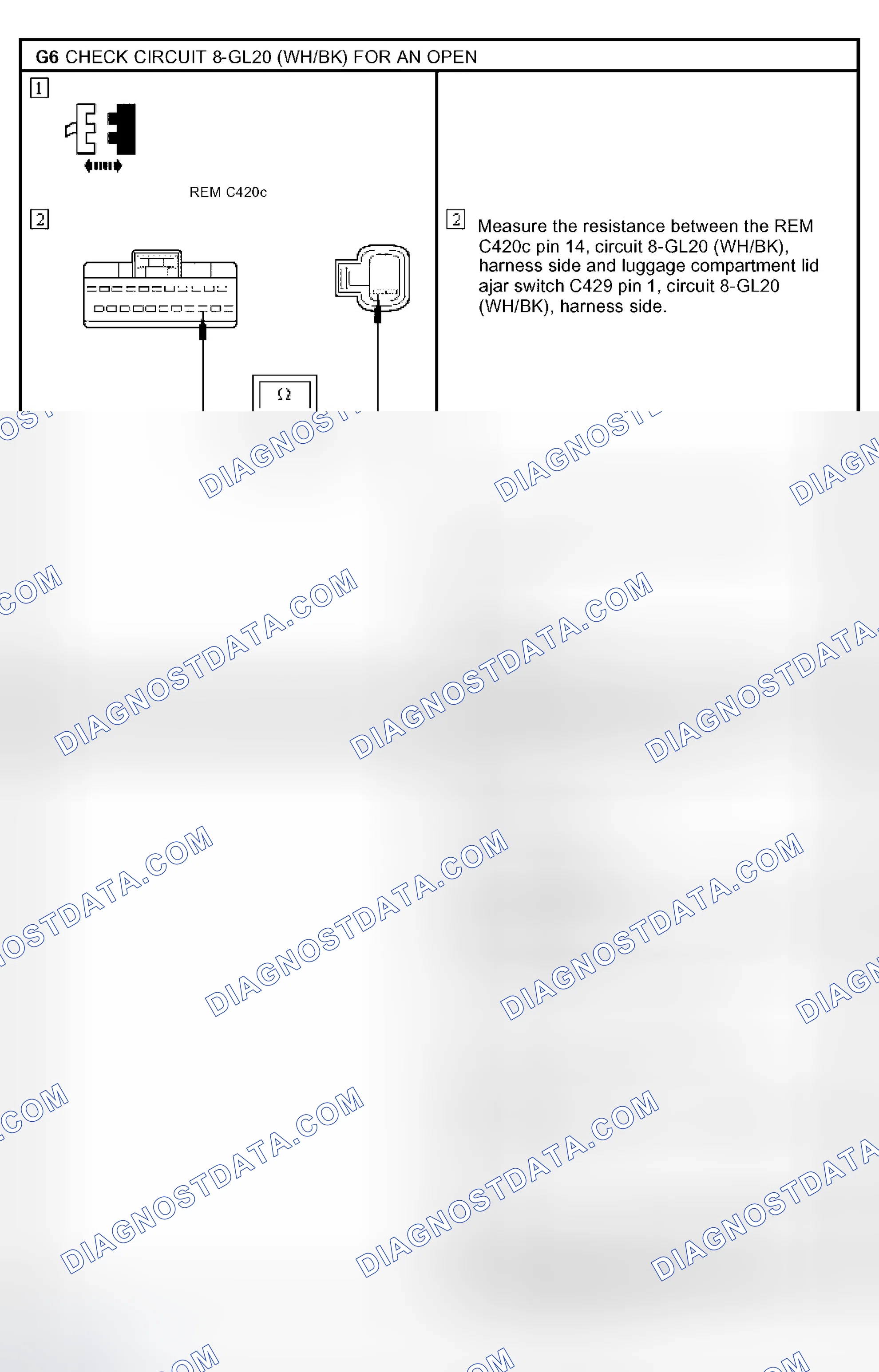 Scheme 31