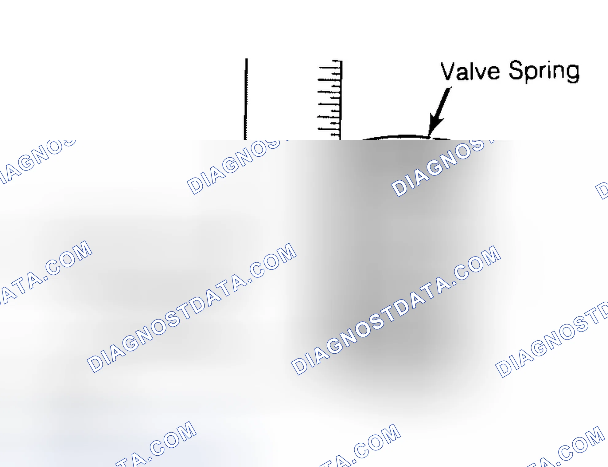 Scheme 13: Checking Valve Spring Squareness