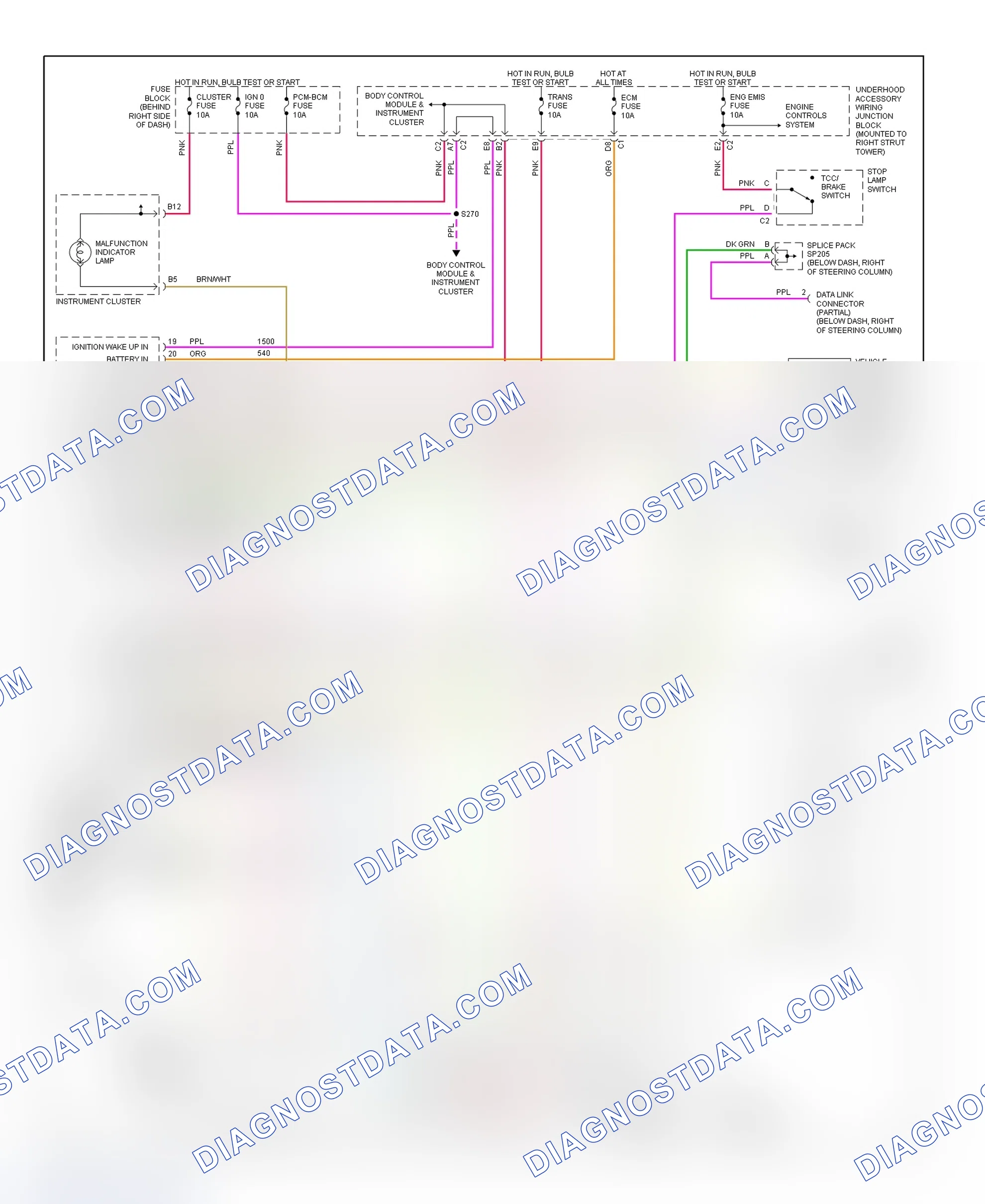 Scheme 81: Transaxle Electronic Control System Wiring Diagram (Regal)