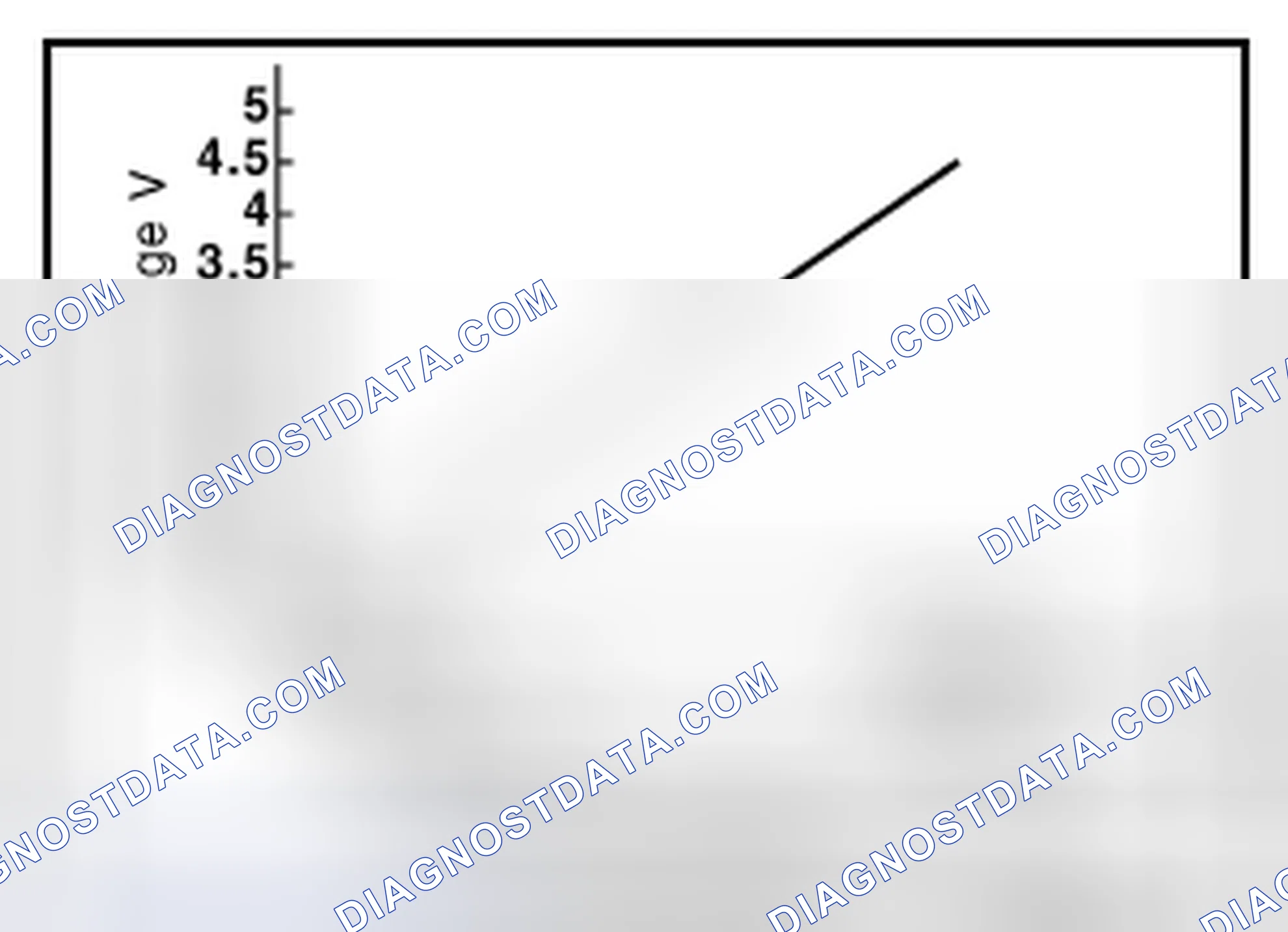 Scheme 63: EVAP Control System Pressure Sensor