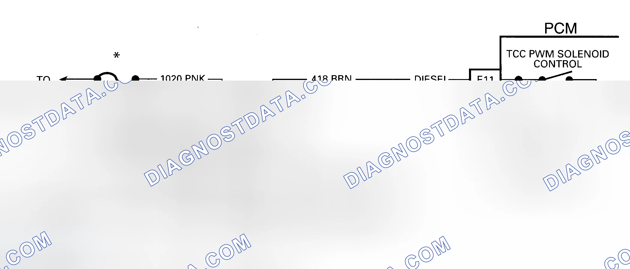 Scheme 92: DTC 83 Schematic (4L60-E) TCC PWM Solenoid Circuit Fault