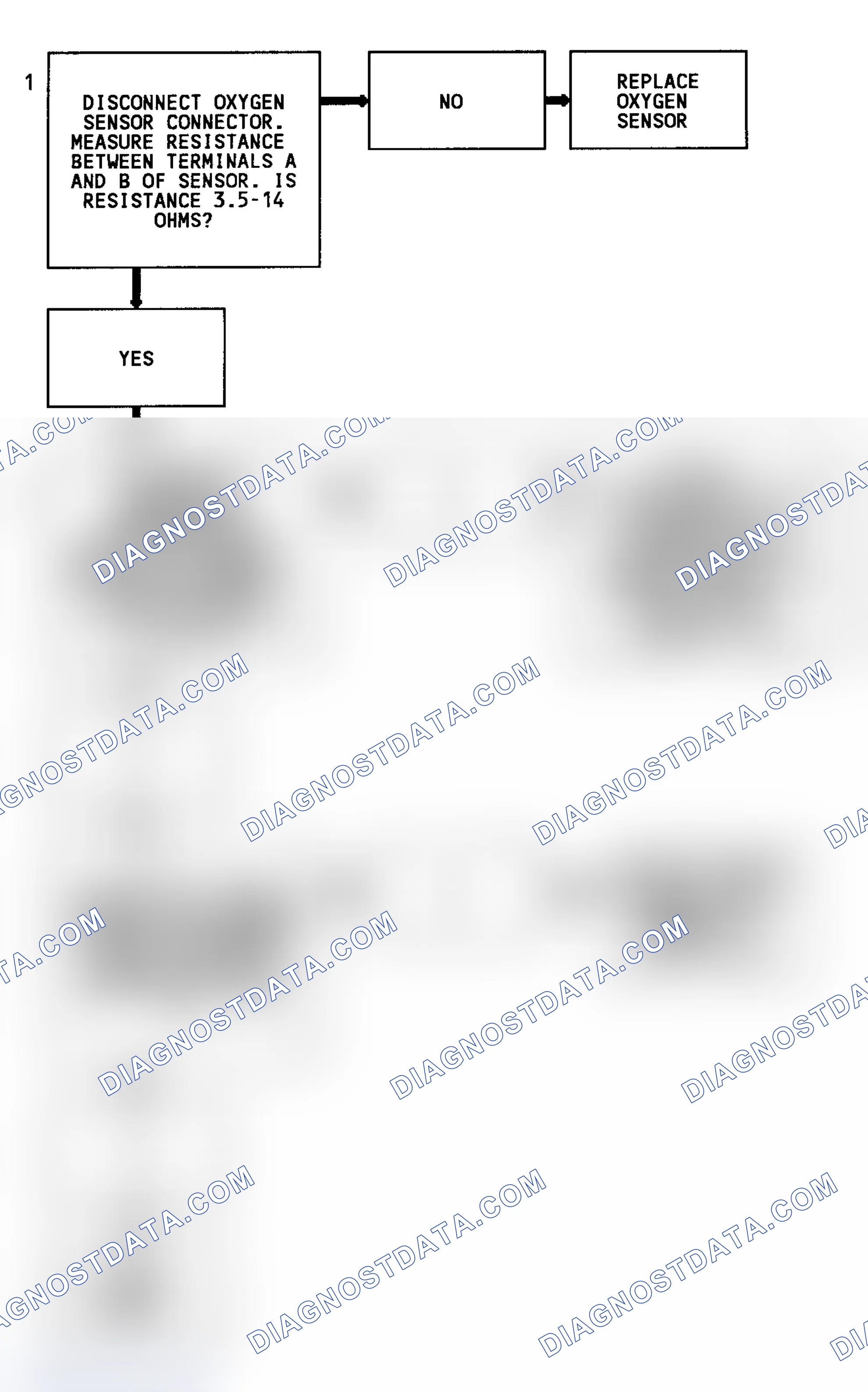 Scheme 159: Code 44 Flow Chart (4.3L Turbo) Lean Exhaust Indication