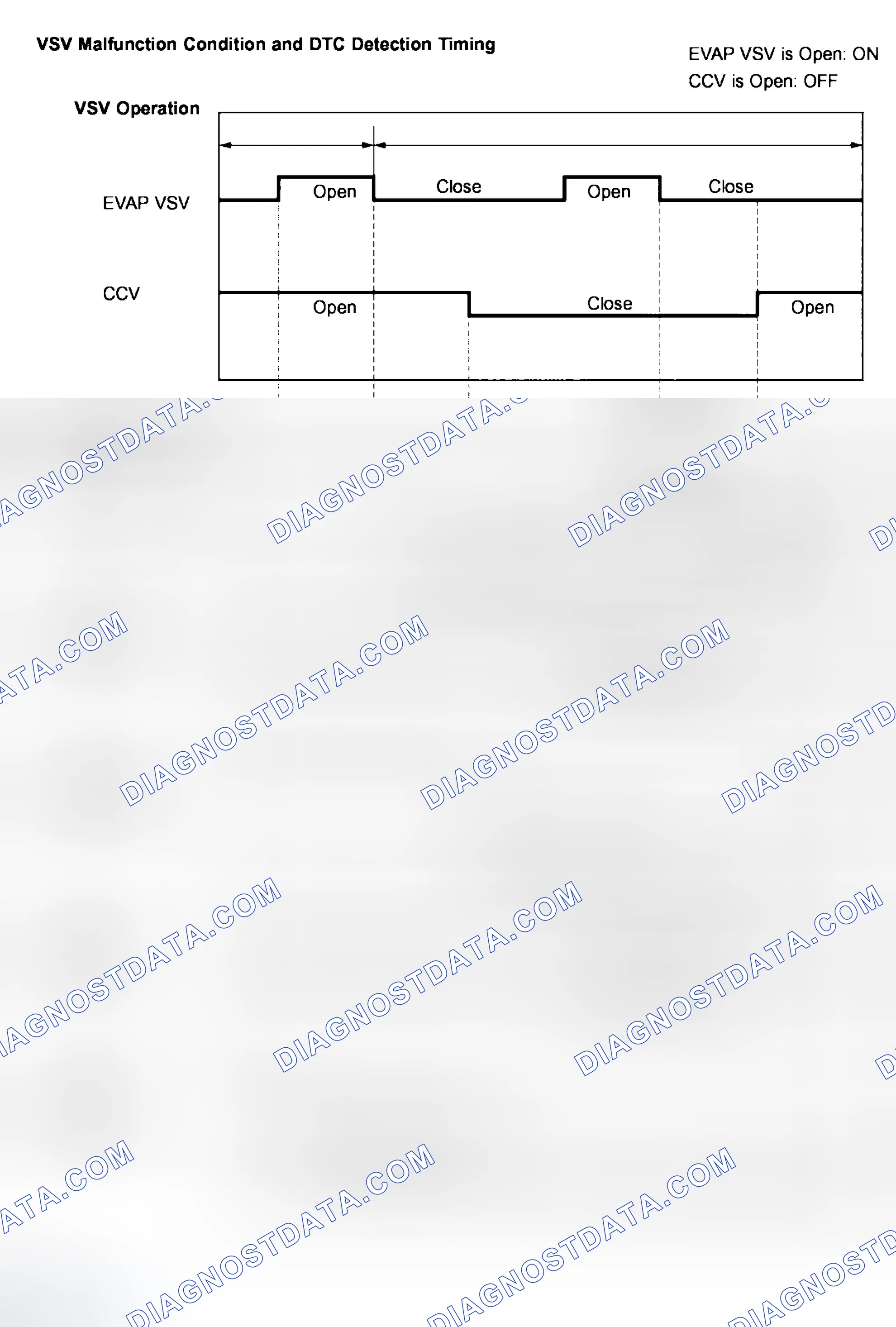 Scheme 6