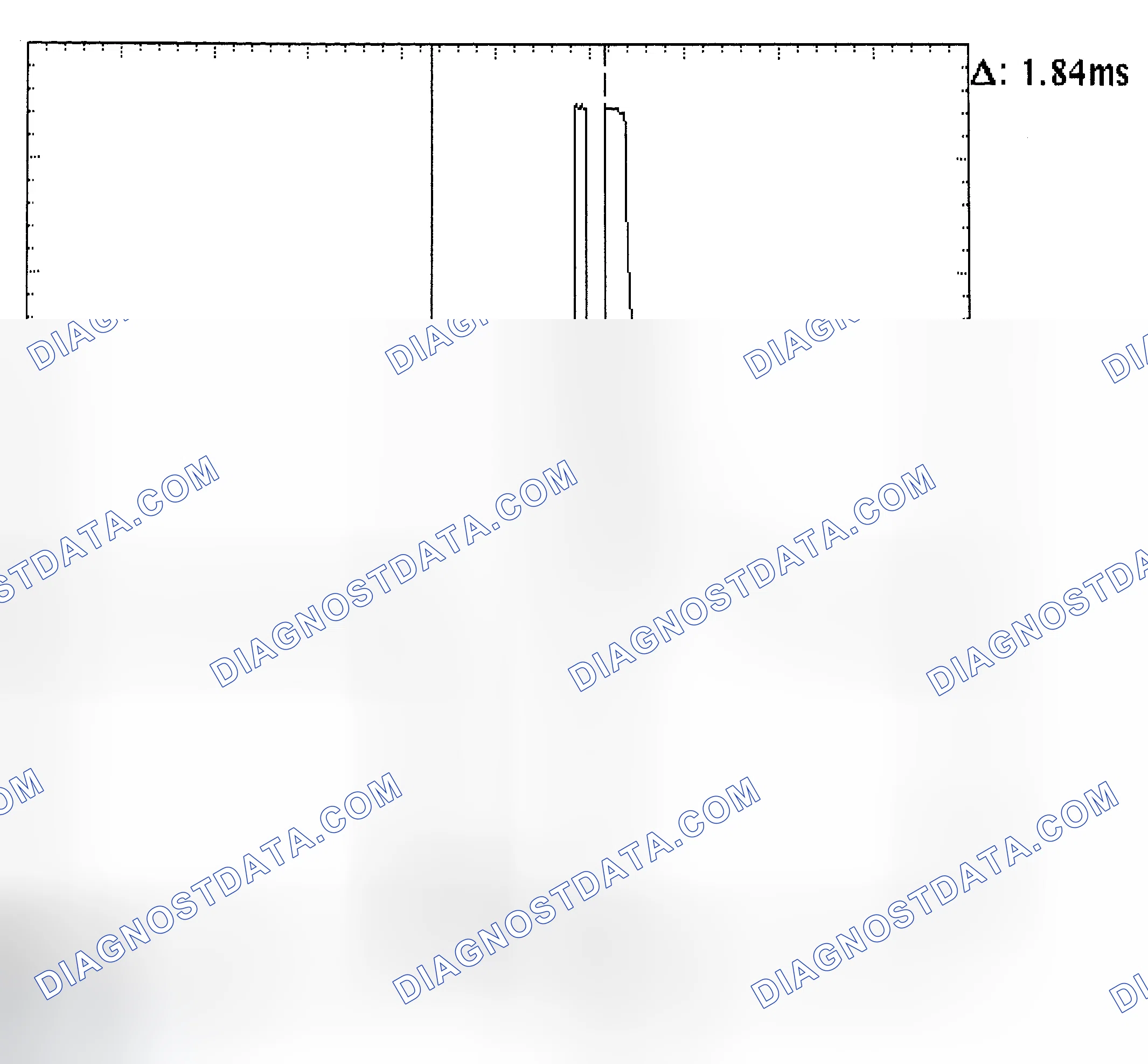 Scheme 29: Single Injector - Known Good - Voltage Pattern