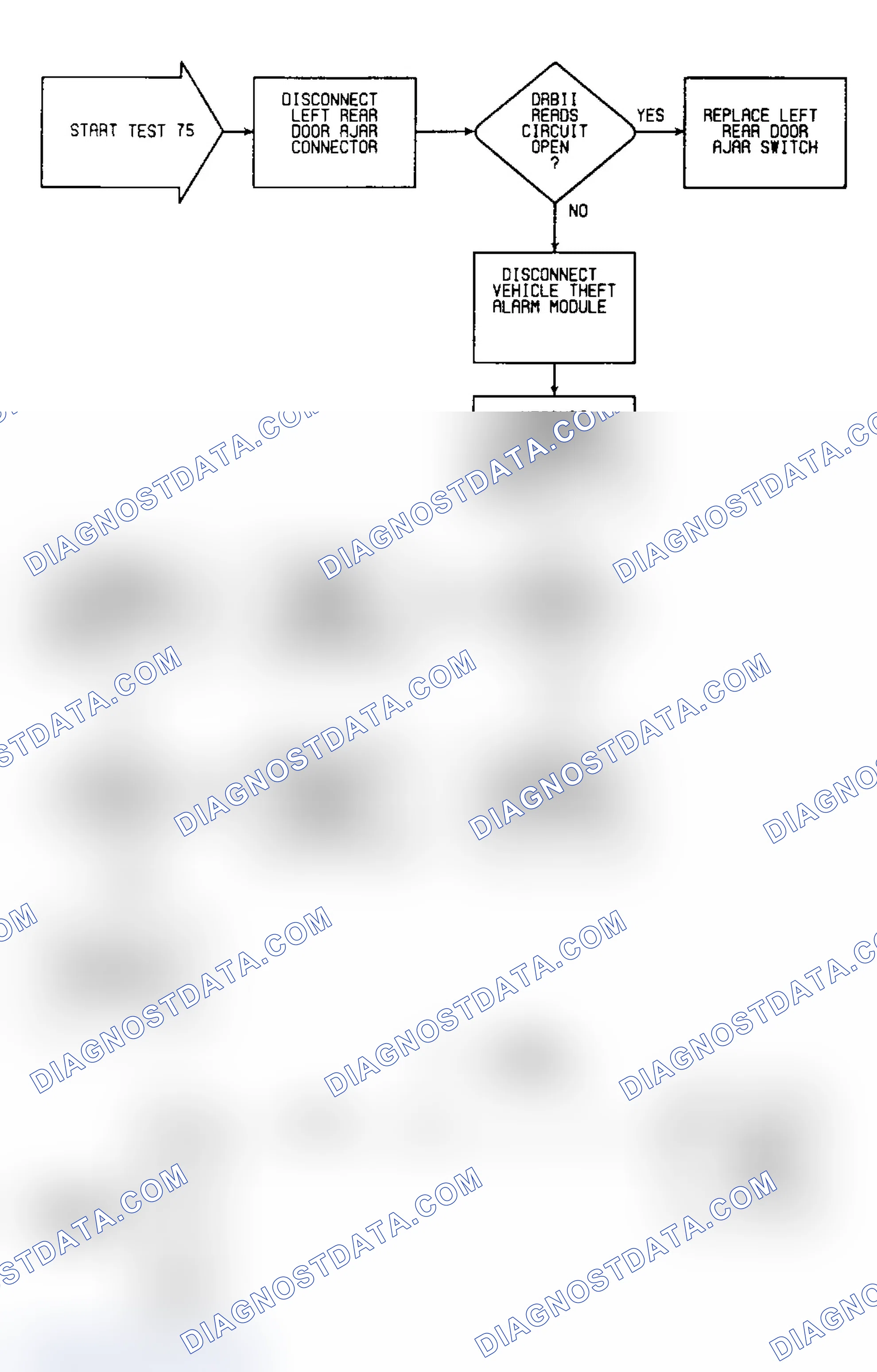 Scheme 613: Test 75: Circuit Diagram & Flow Chart