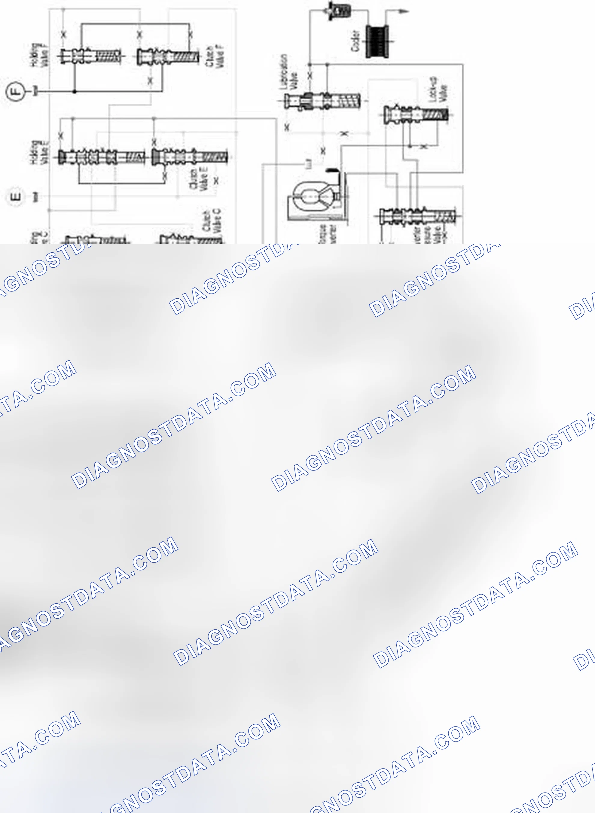 Scheme 134: Drive Range - Third Gear; Emergency/Substitute Mode