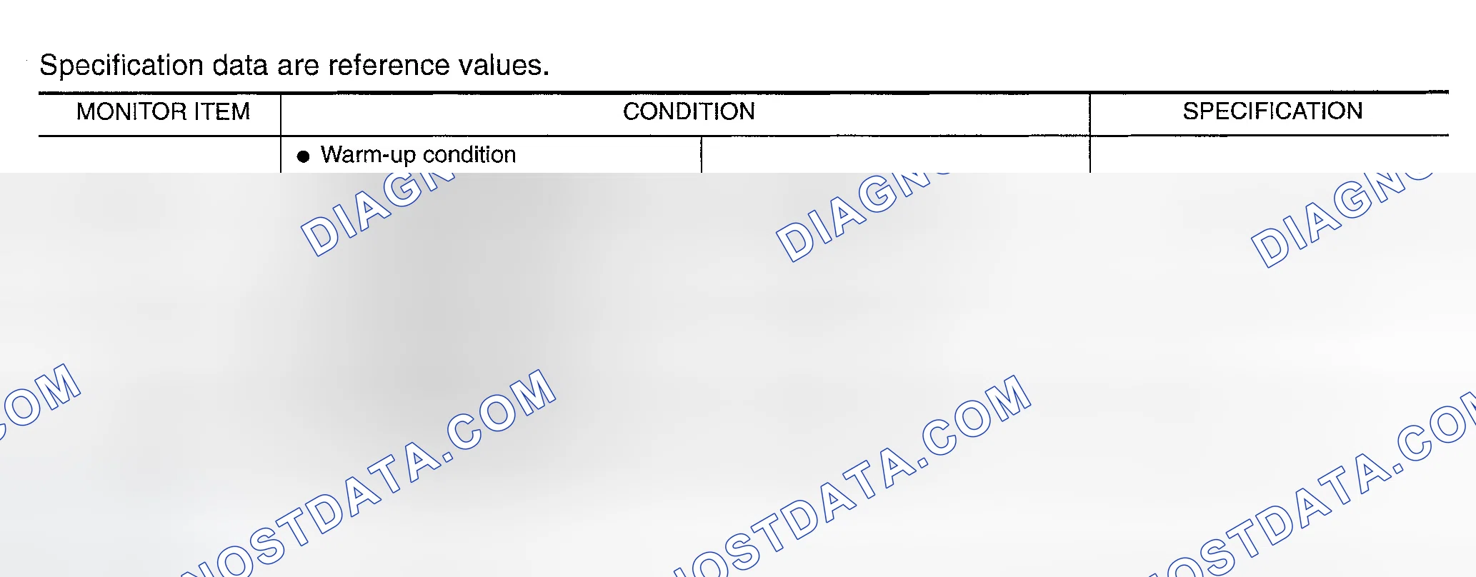 Scheme 670: CONSULT-II Reference Value In Data Monitor Mode