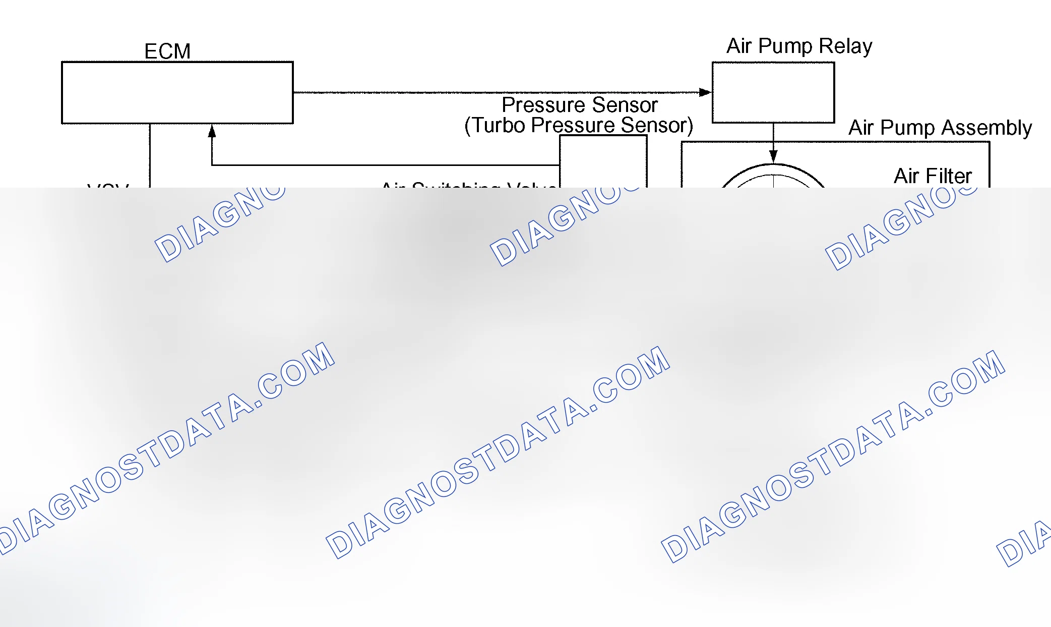 Scheme 609: CIRCUIT DESCRIPTION