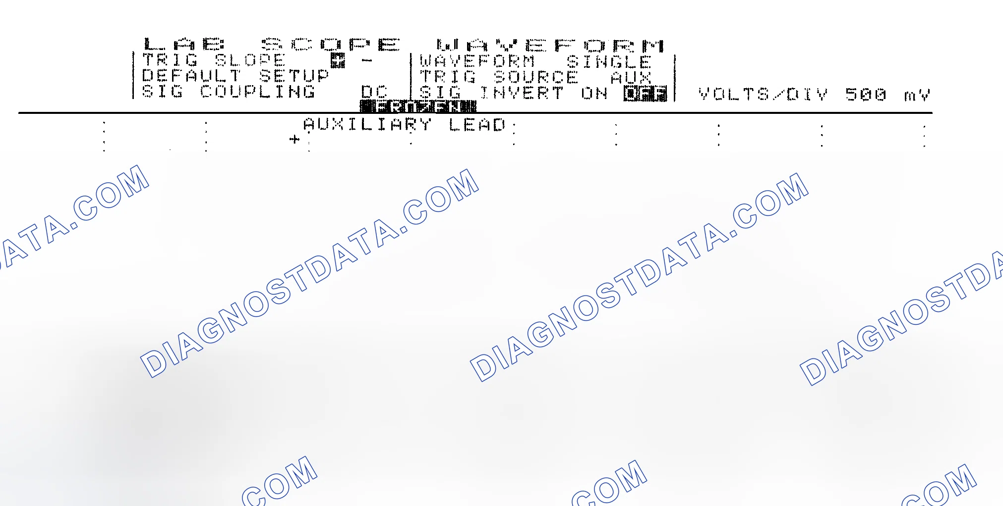 Scheme 14: Single Injector w/Excessive Current Flow - Current Pattern