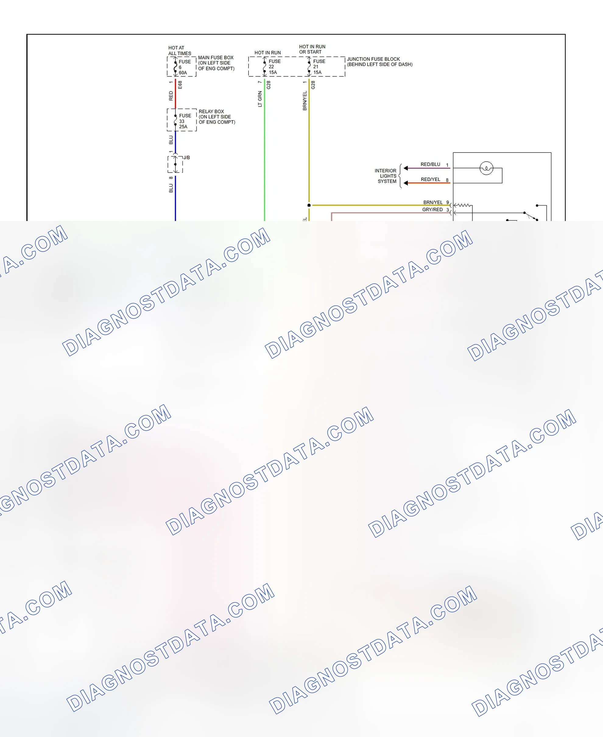 Fig. 5: Heater System Wiring Diagram (Esteem)