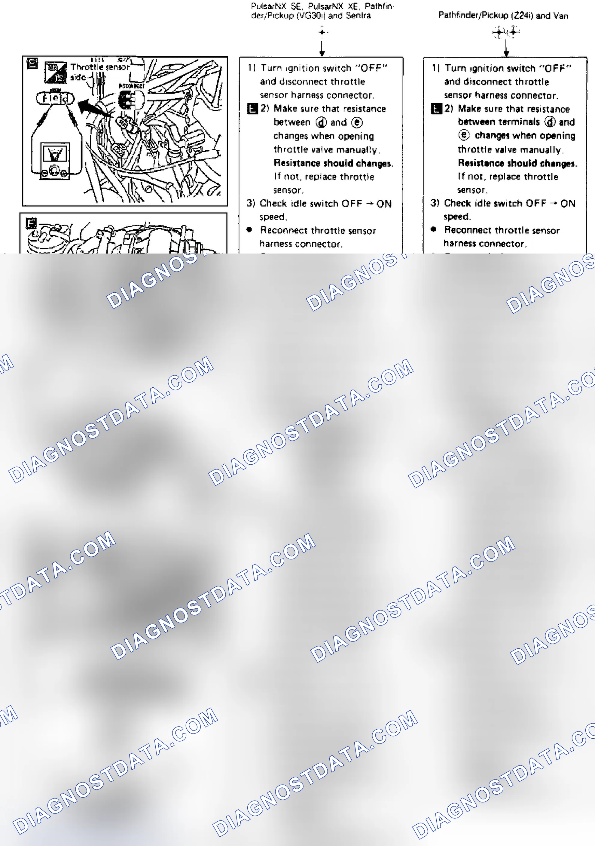 Scheme 50: Throttle Position Sensor (Code 43) Test O (2 of 2)