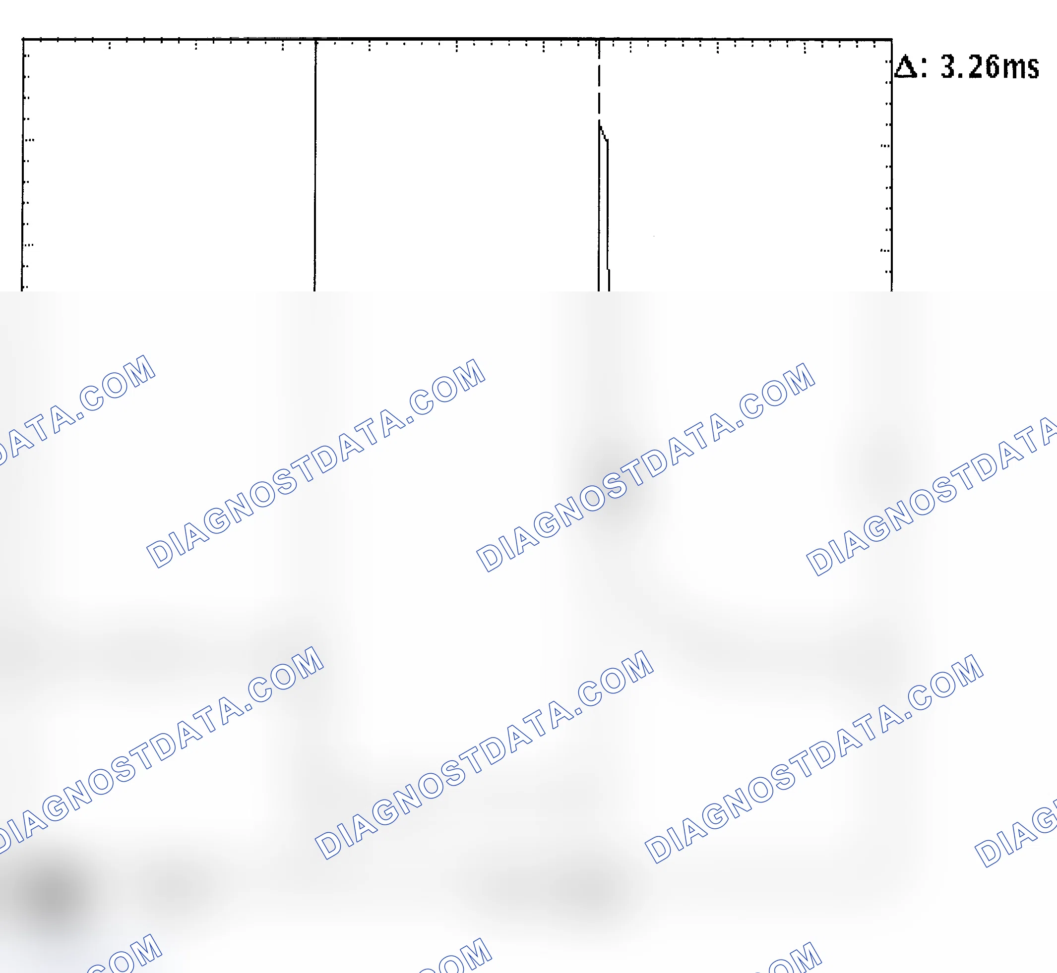 Scheme 22: Injector Bank - Known Good - Voltage Pattern