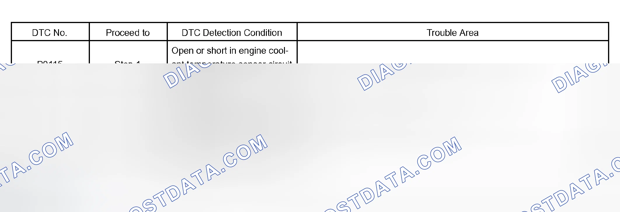 Scheme 104: CIRCUIT DESCRIPTION