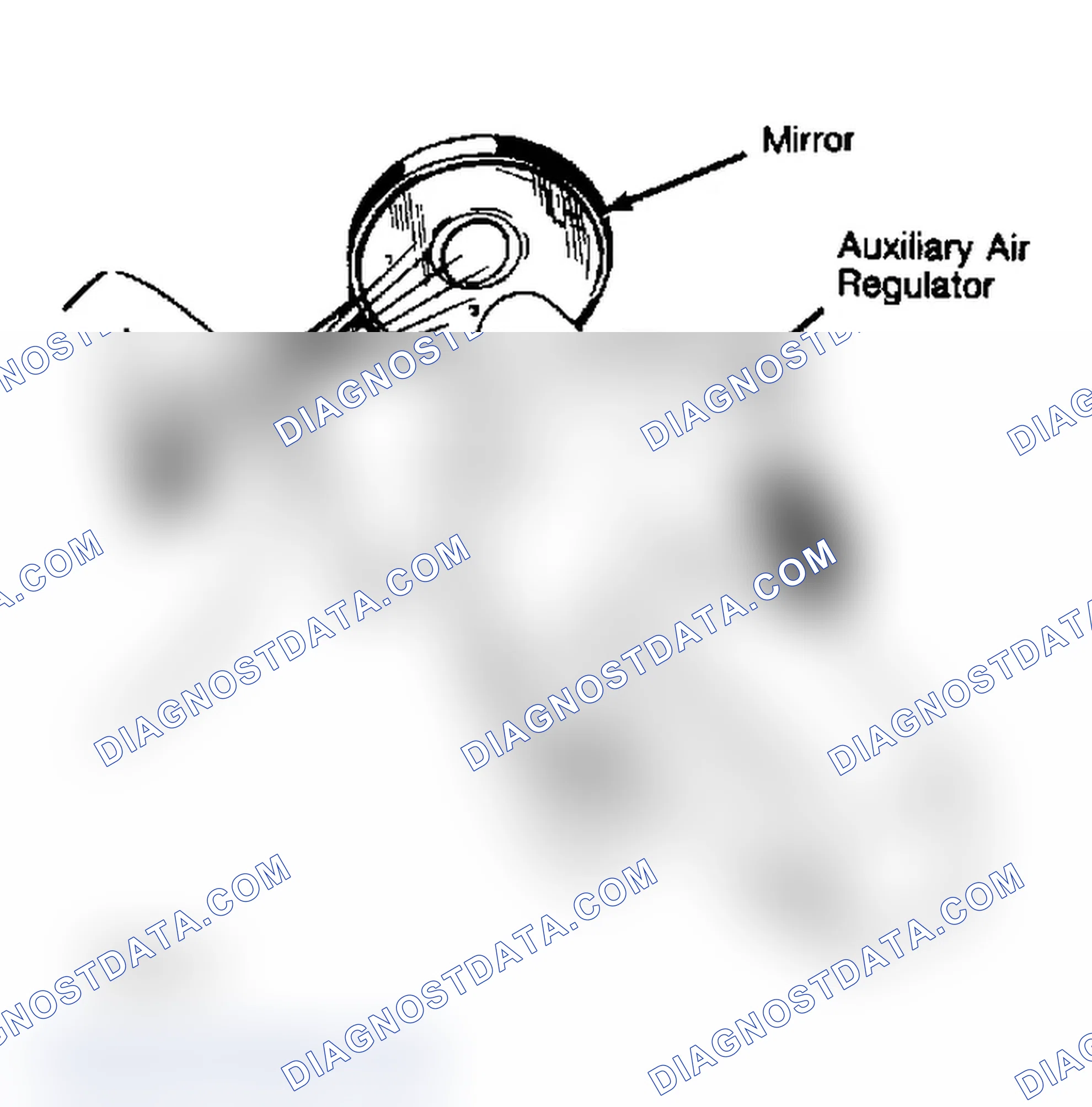 Scheme 18: Checking Auxiliary Air Regulator Operation