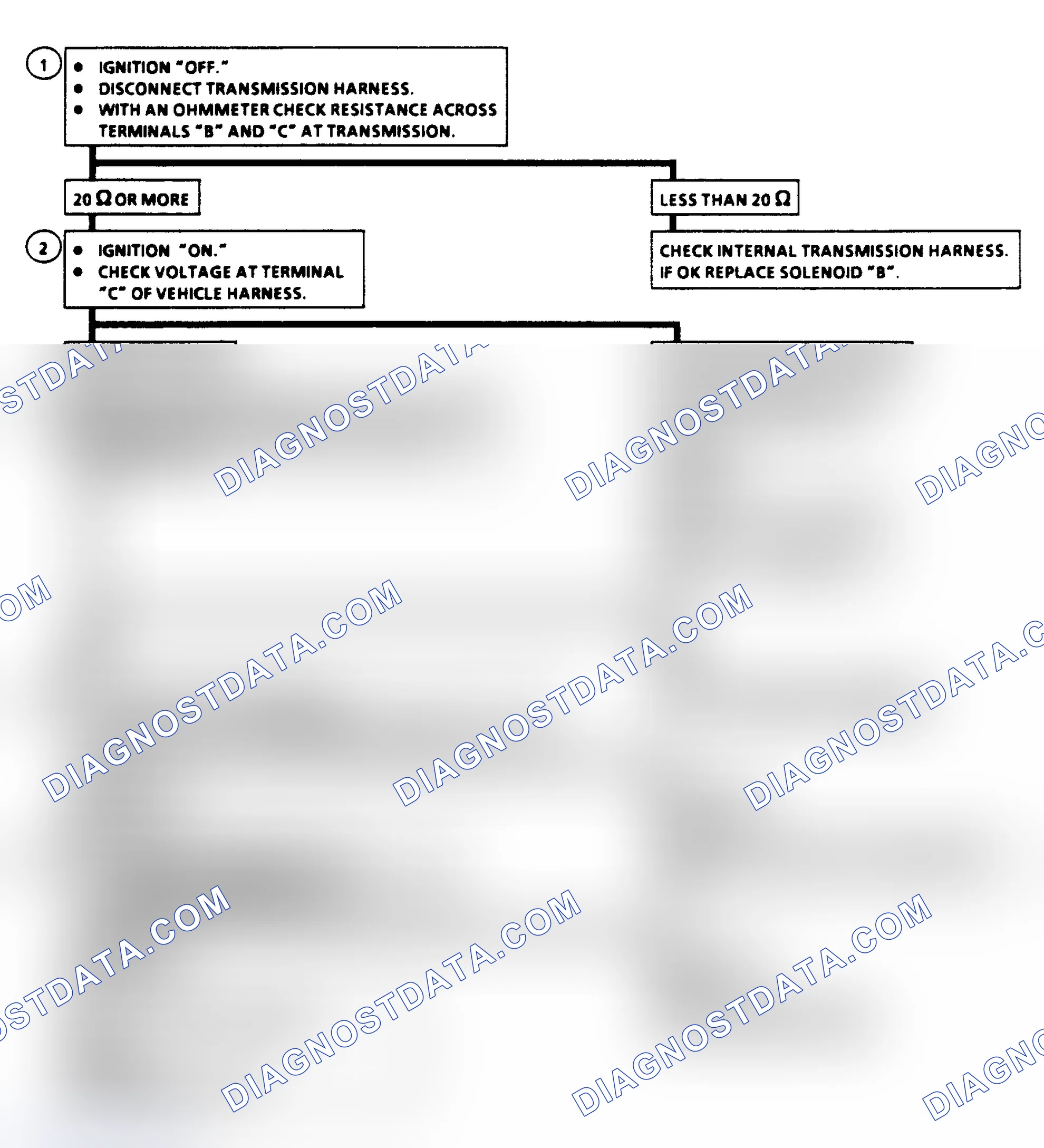 Scheme 209