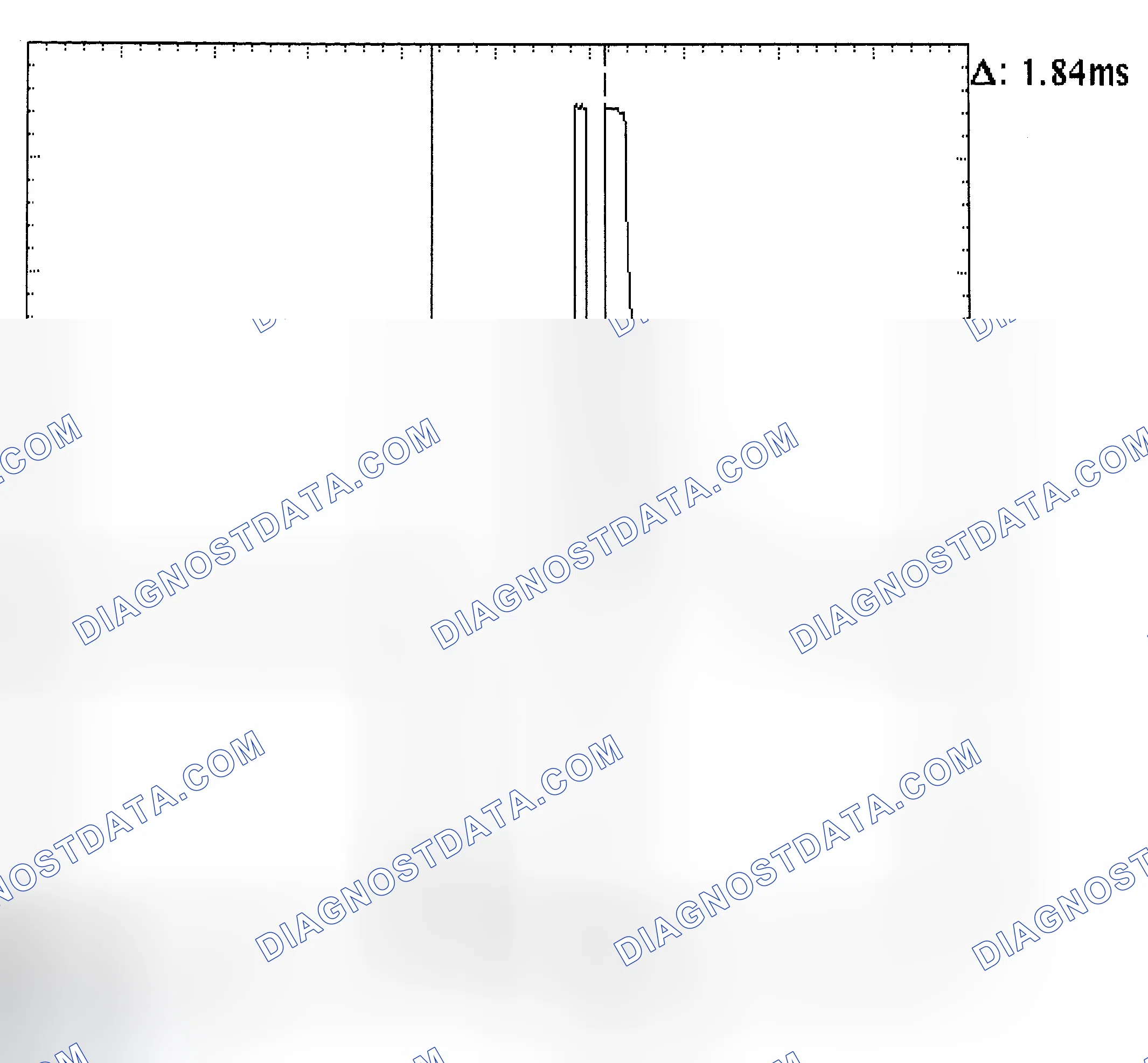 Scheme 29: Single Injector - Known Good - Voltage Pattern