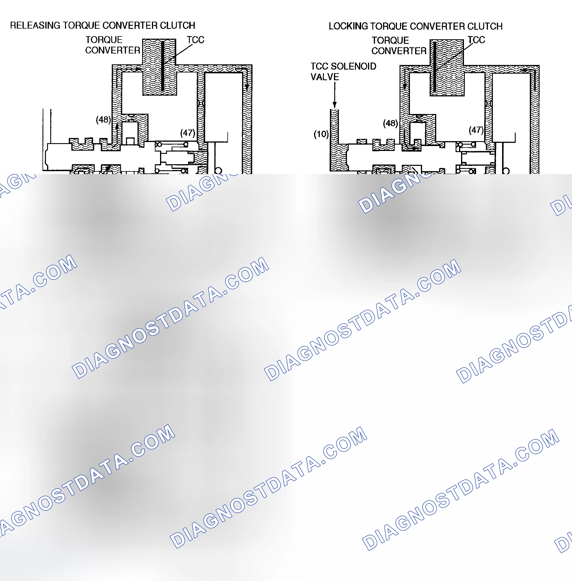 Scheme 155: Smooth Torque Converter Clutch