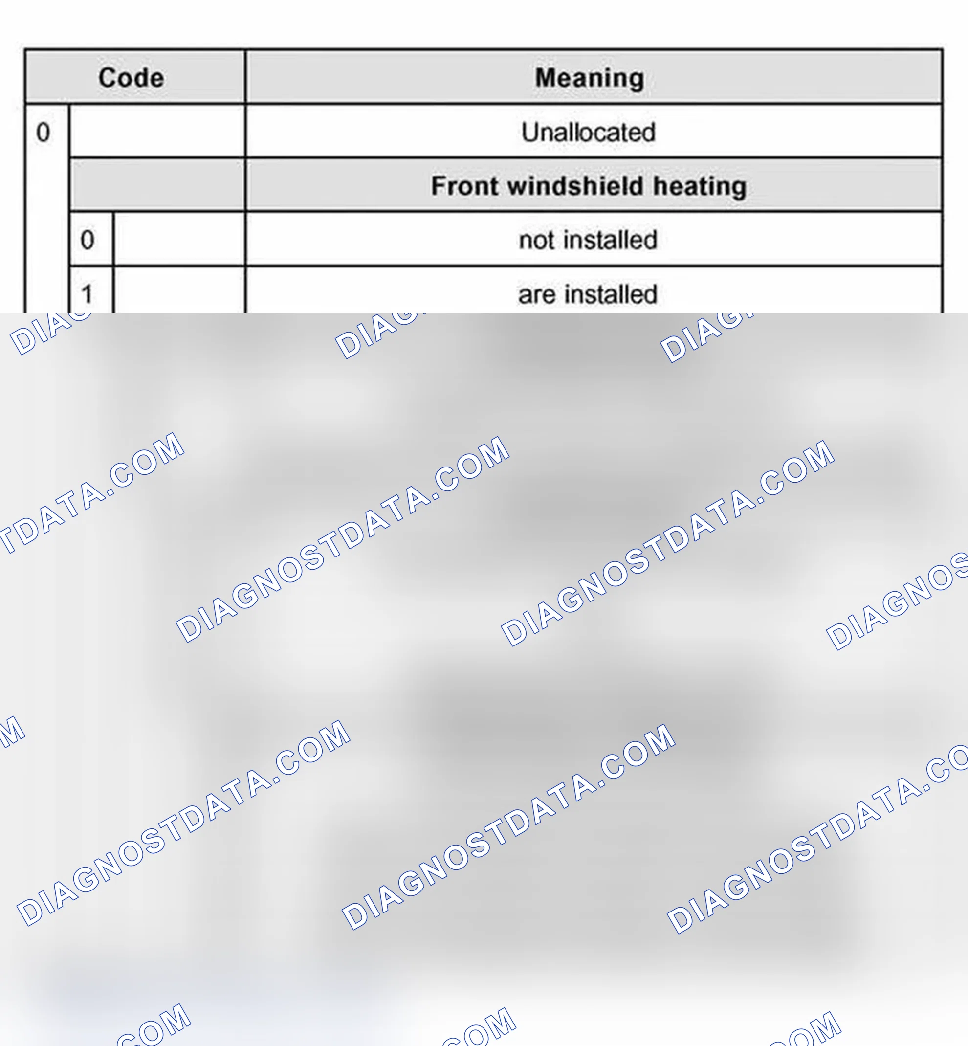Scheme 132: A/C Control Head -E87- for vehicles from model year 2002