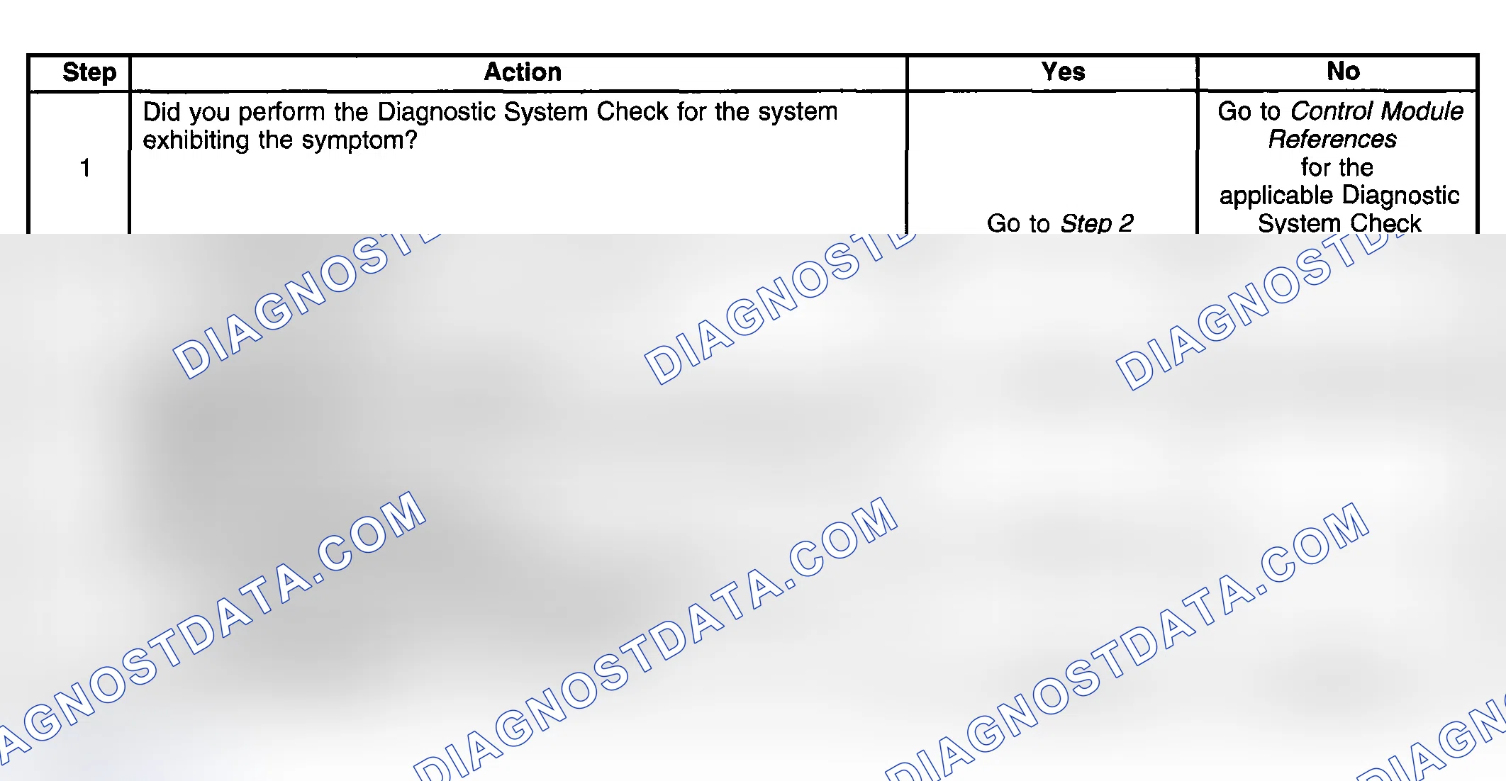 Scheme 33: Diagnostic Aids