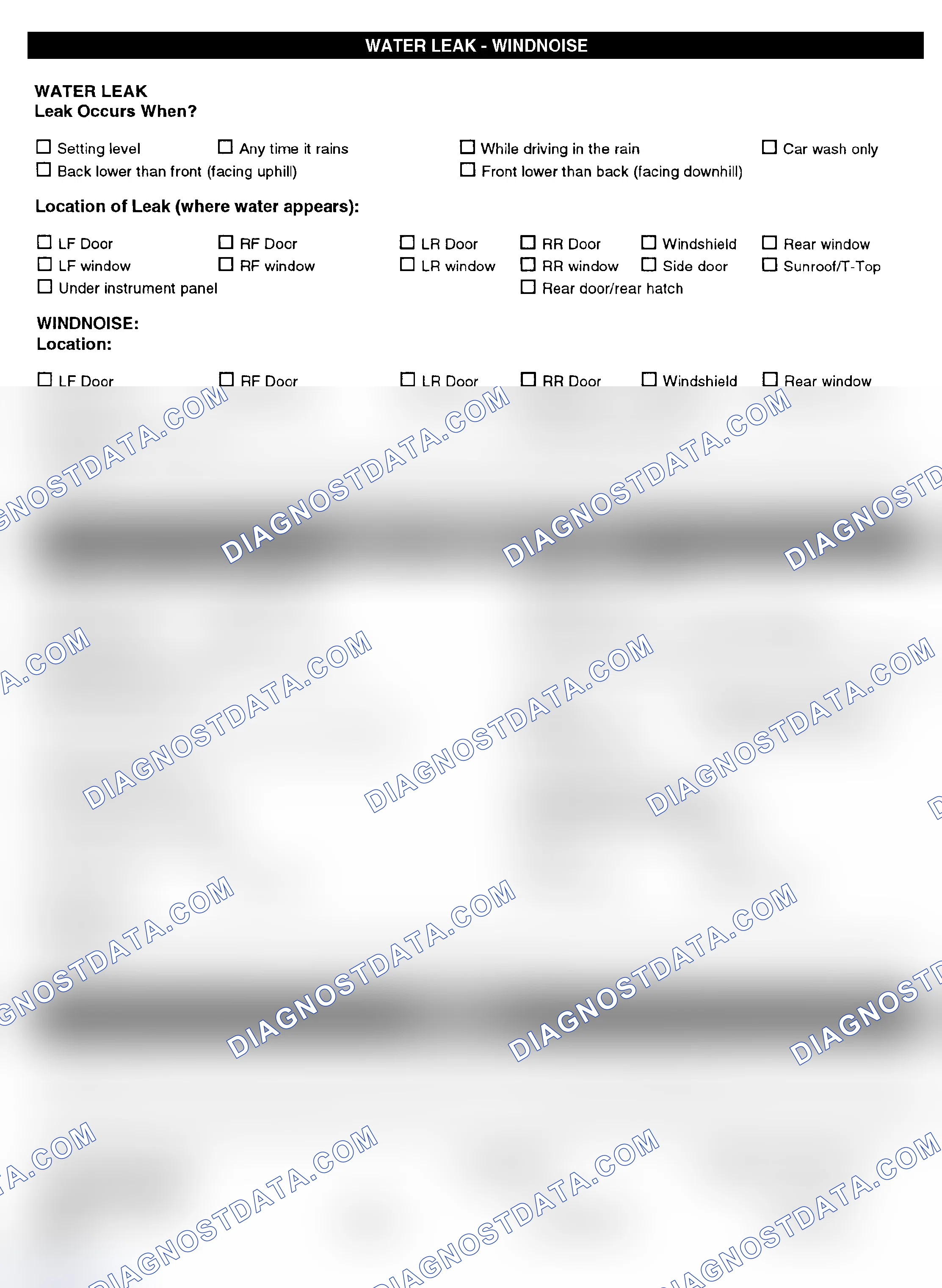 Scheme 5: Symptom Check List - Page 4