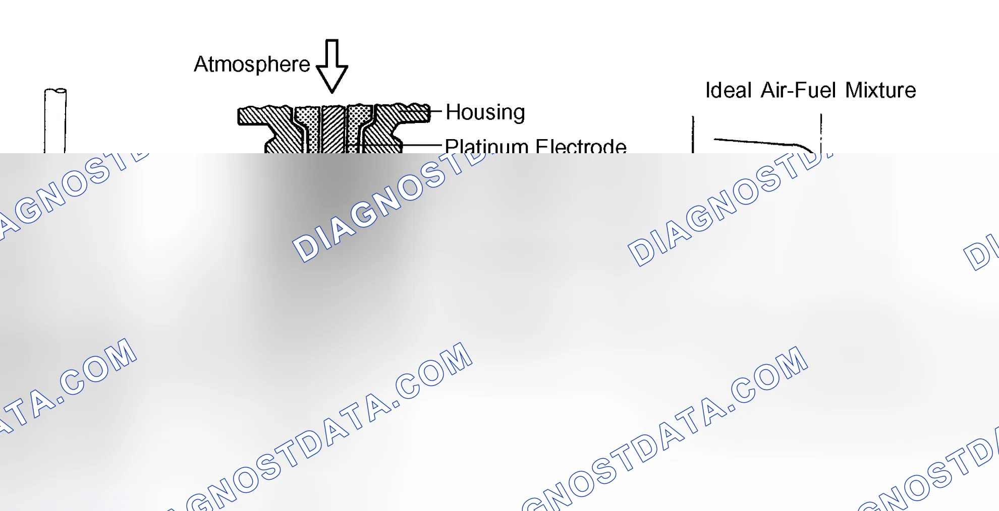 Scheme 482: CIRCUIT DESCRIPTION