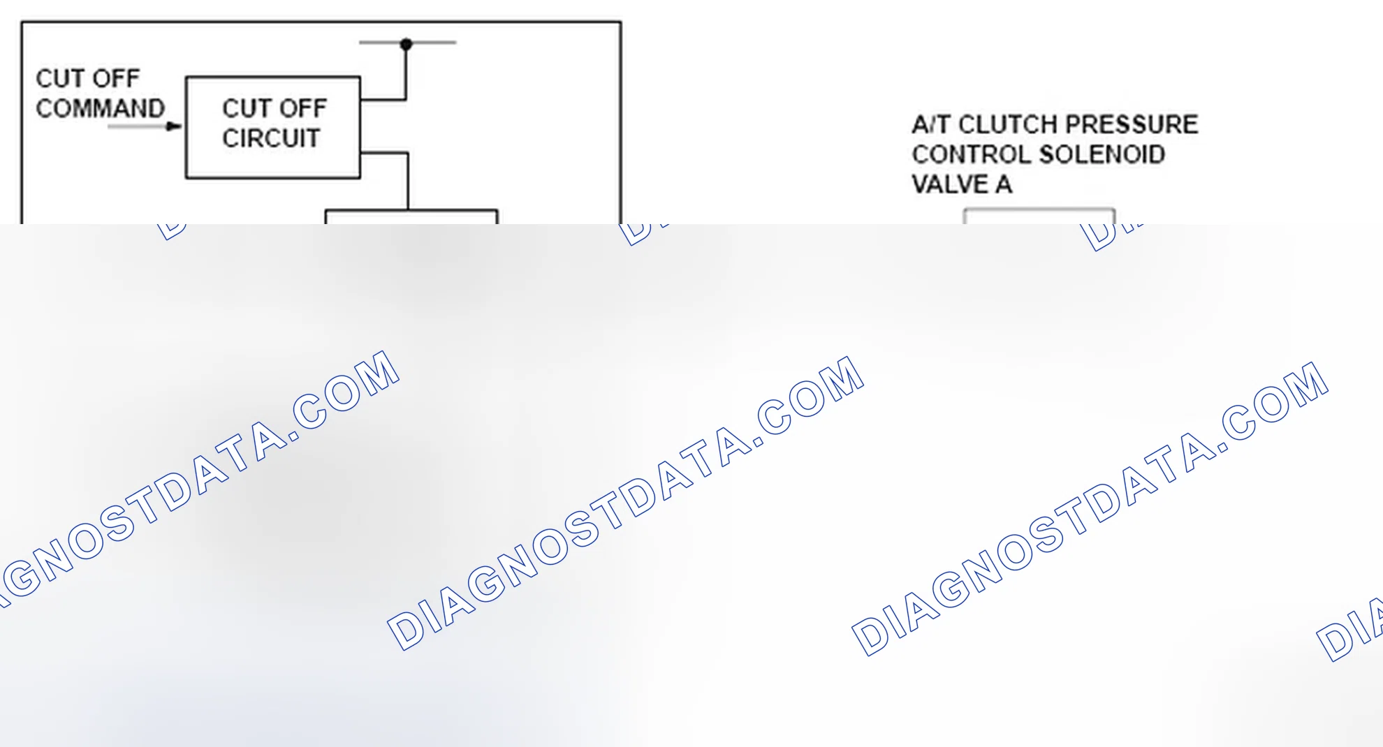 Scheme 268: A/T Clutch Pressure Control Solenoid Valve Circuit Diagram