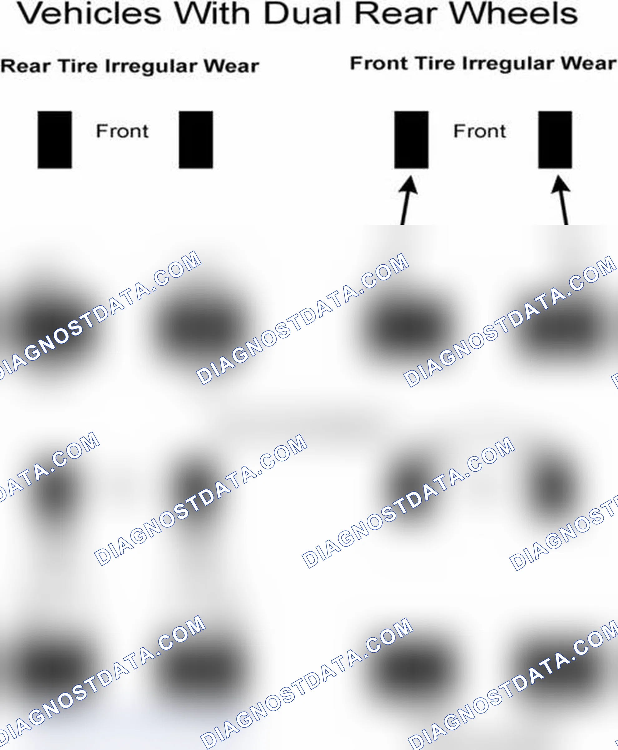 Scheme 30: Popular Tire Rotation Patterns - With Dual Rear Wheels