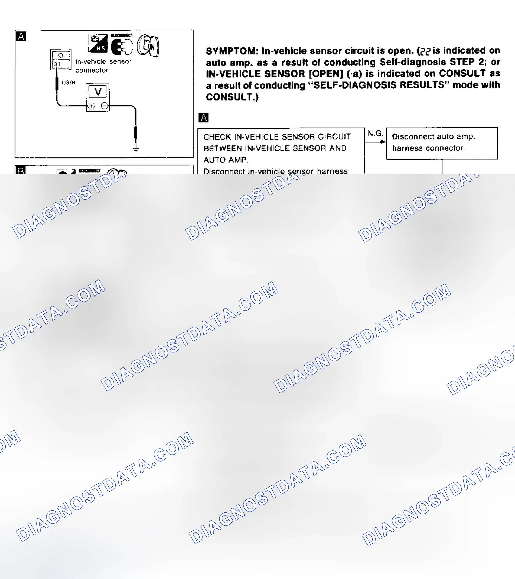 Scheme 17: Diagnostic Procedure 3 In-Vehicle Temperature Sensor Circuit Open