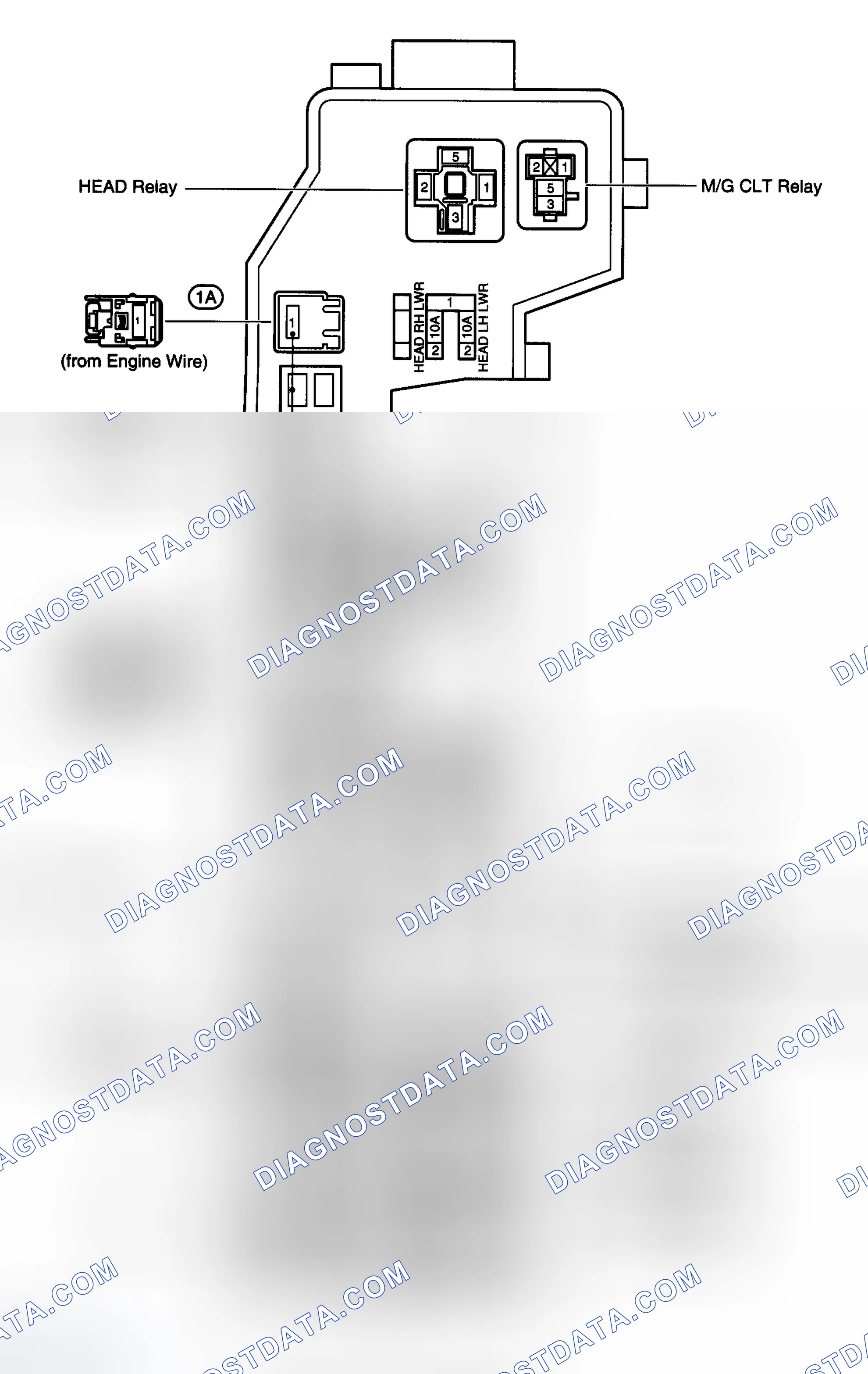 Scheme 17