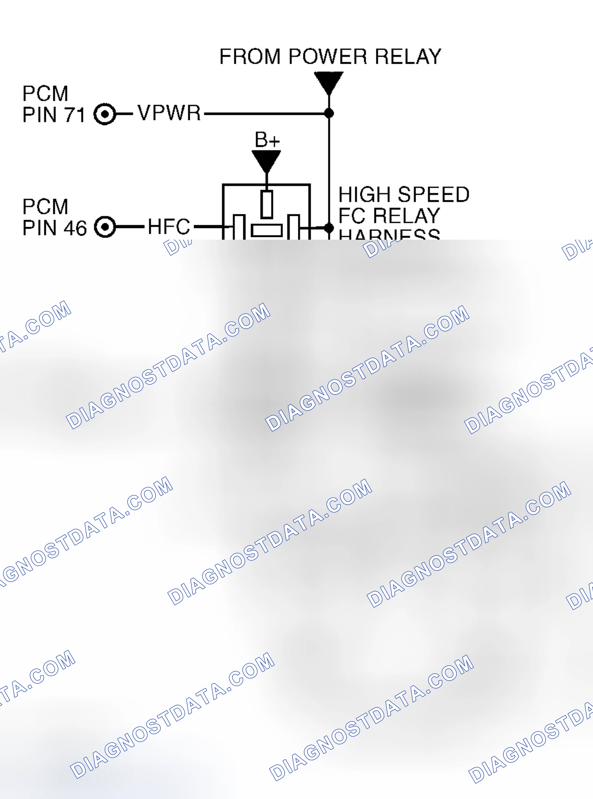 Scheme 16