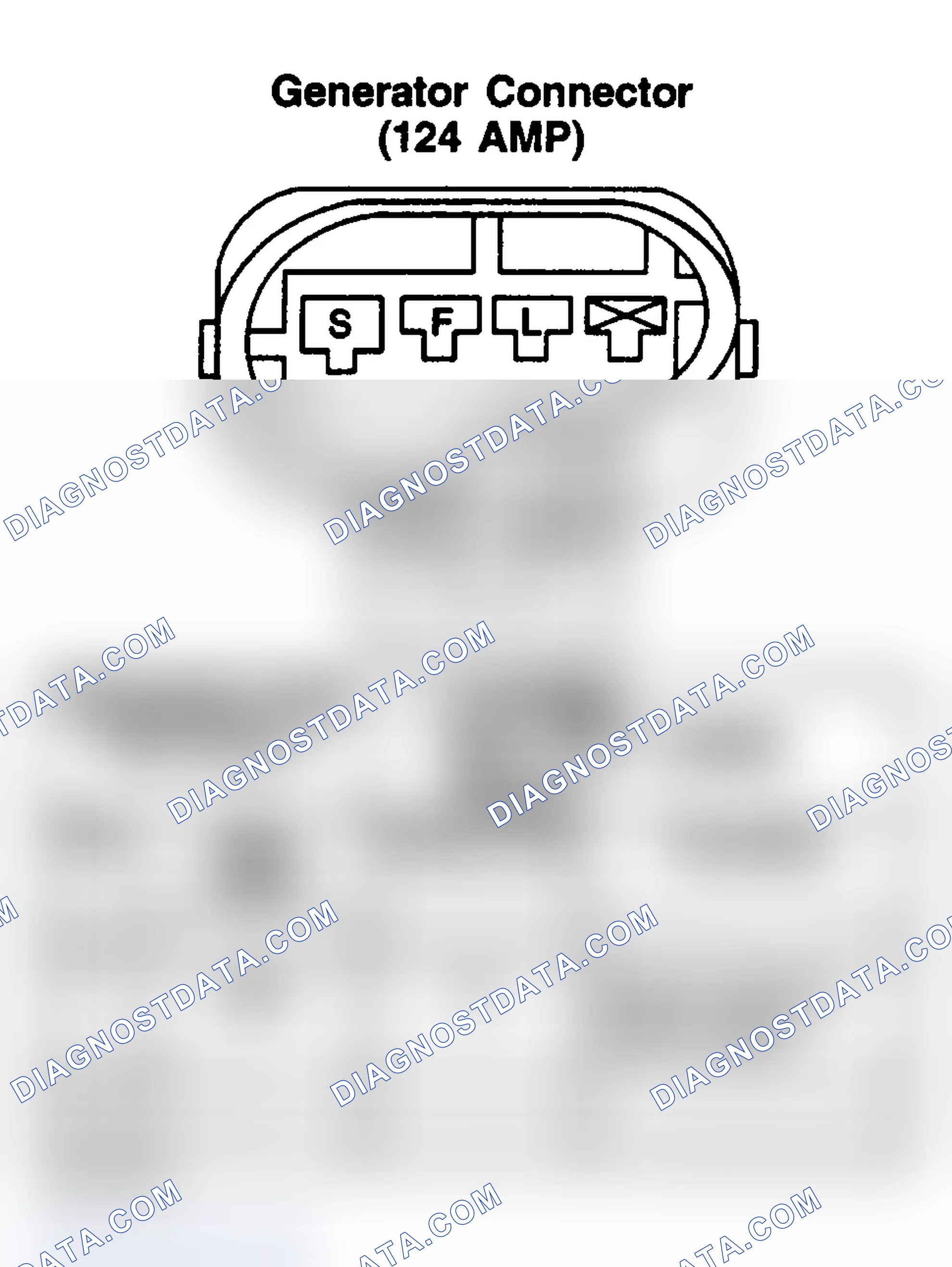 Scheme 168: GENERATOR (124-AMP)