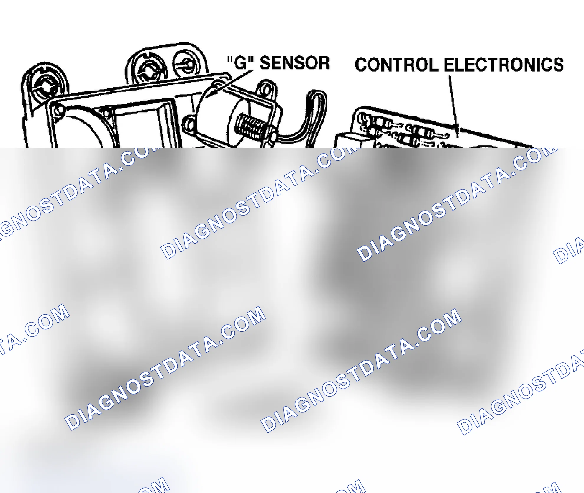 Scheme 94: ROLLOVER SENSOR
