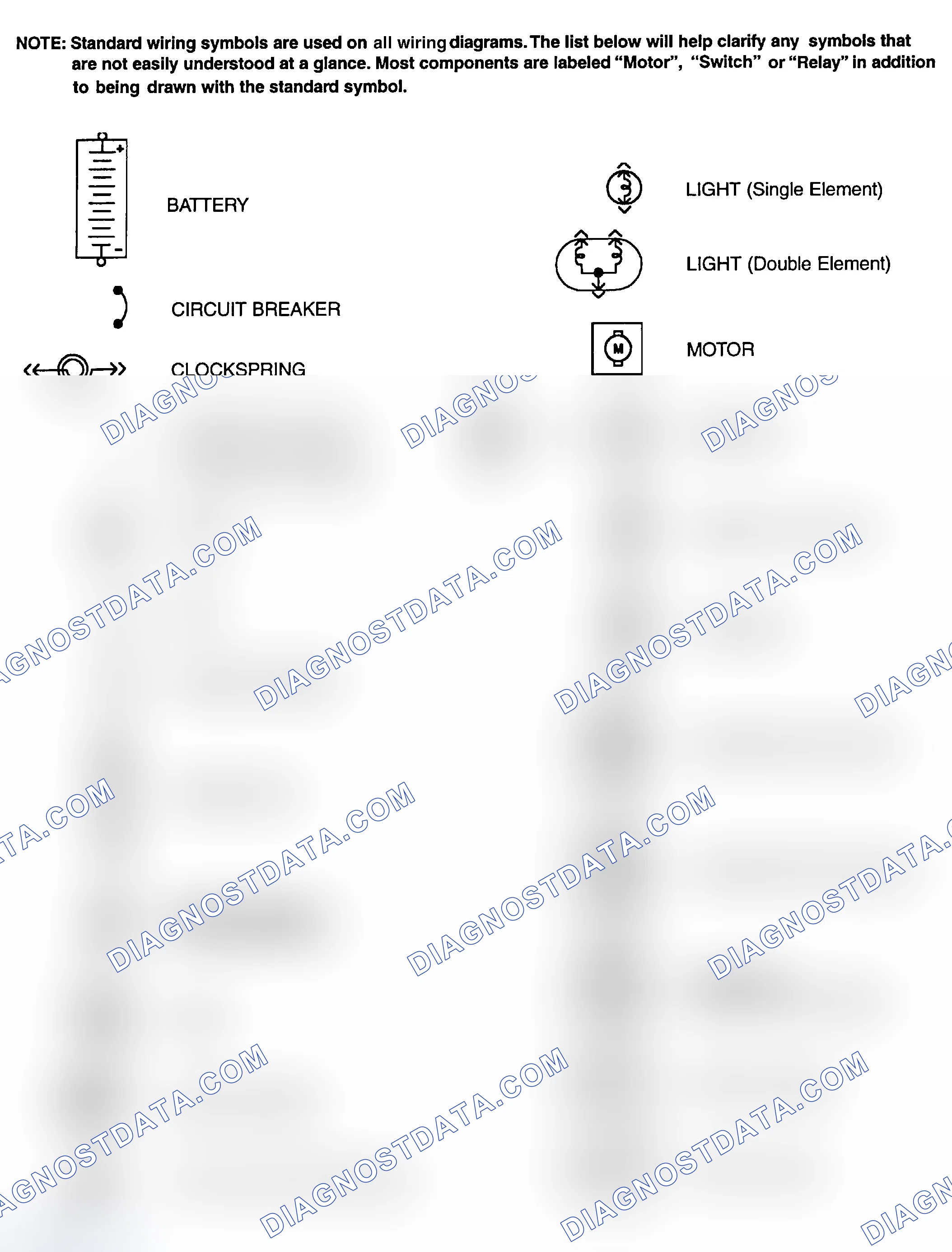 Scheme 1: Identifying Standard Wiring Diagram Symbols