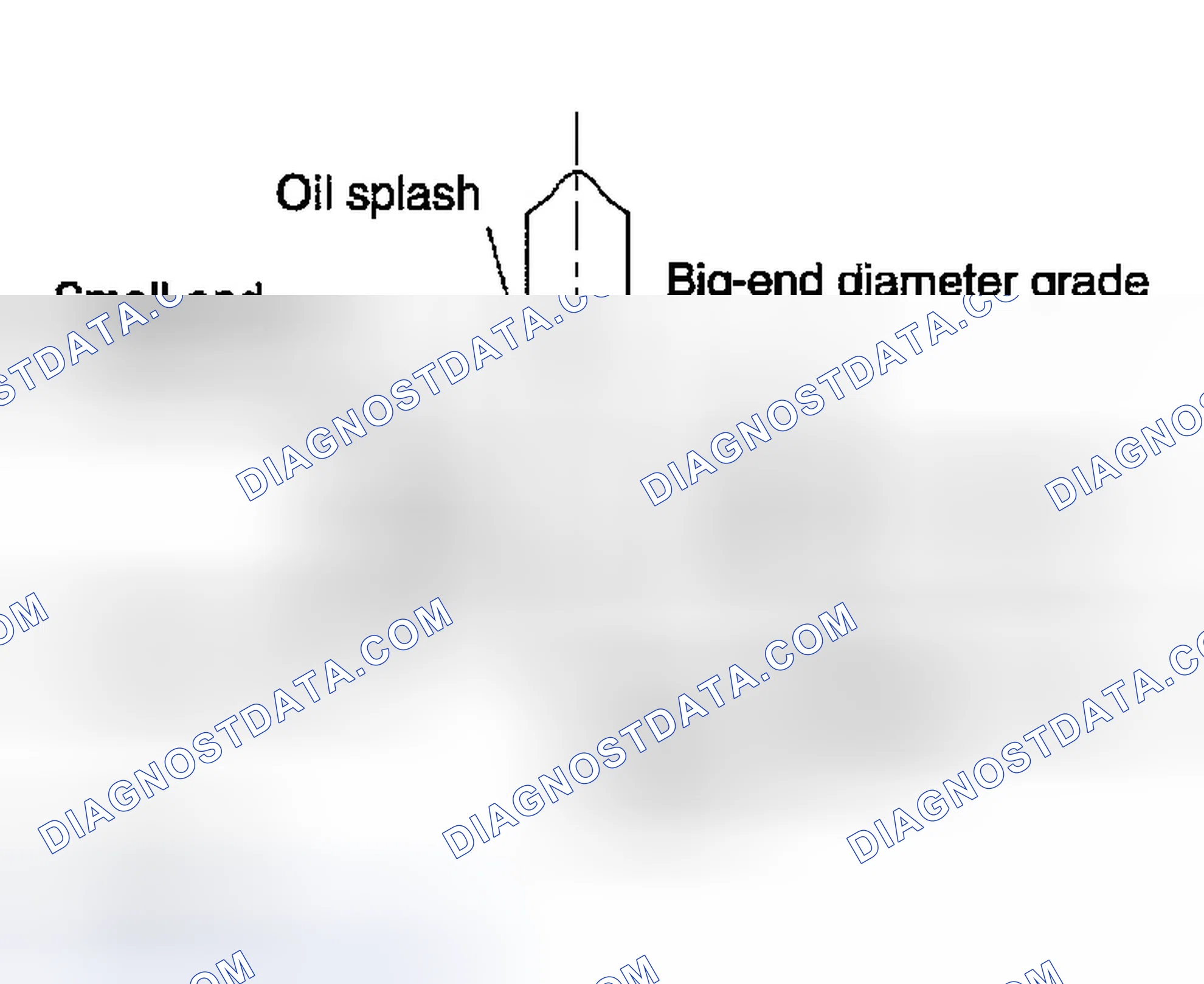 Scheme 202: When New Connecting Rod and Crankshaft are Used