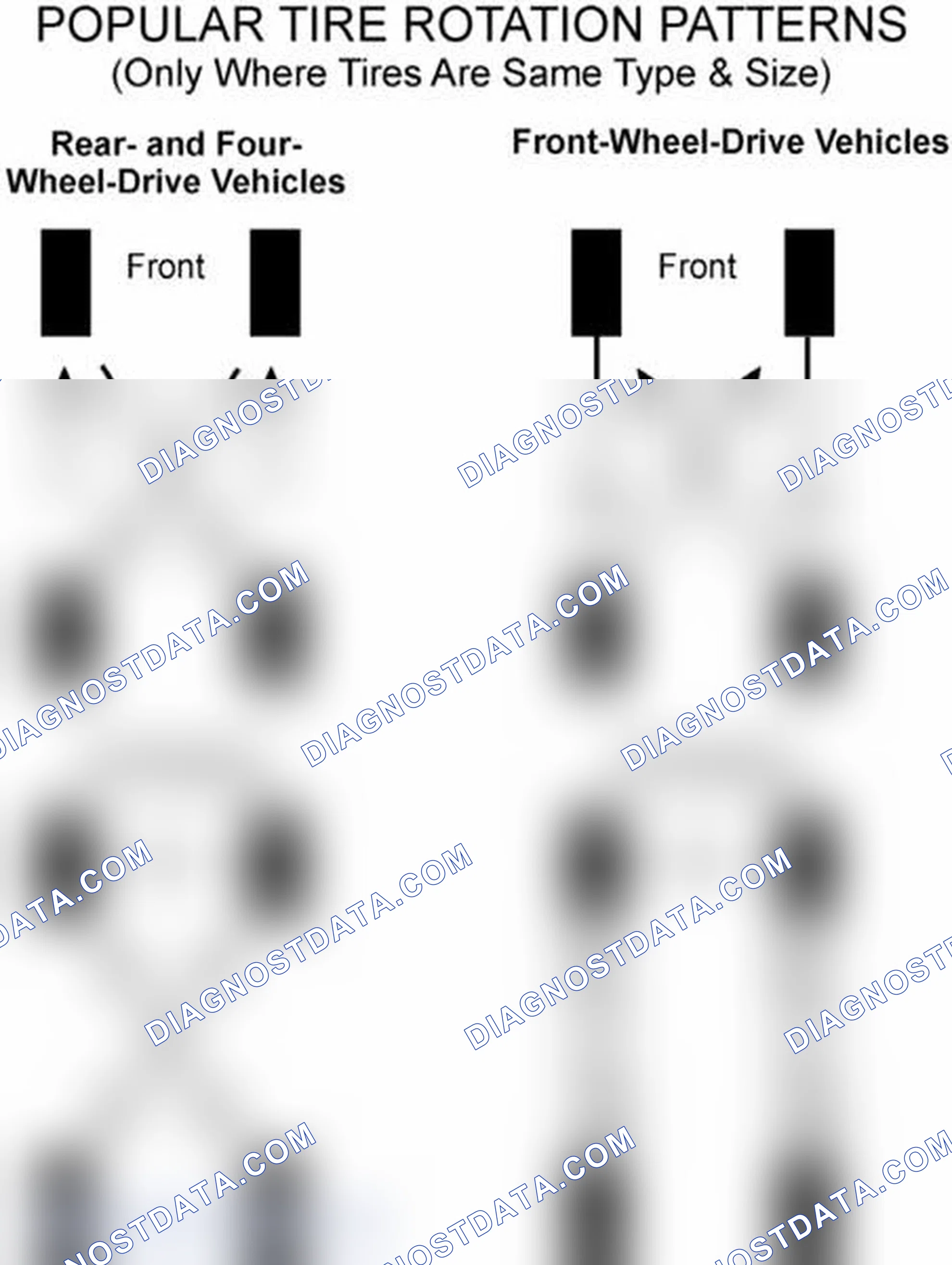 Scheme 29: Popular Tire Rotation Patterns - Without Dual Rear Wheels