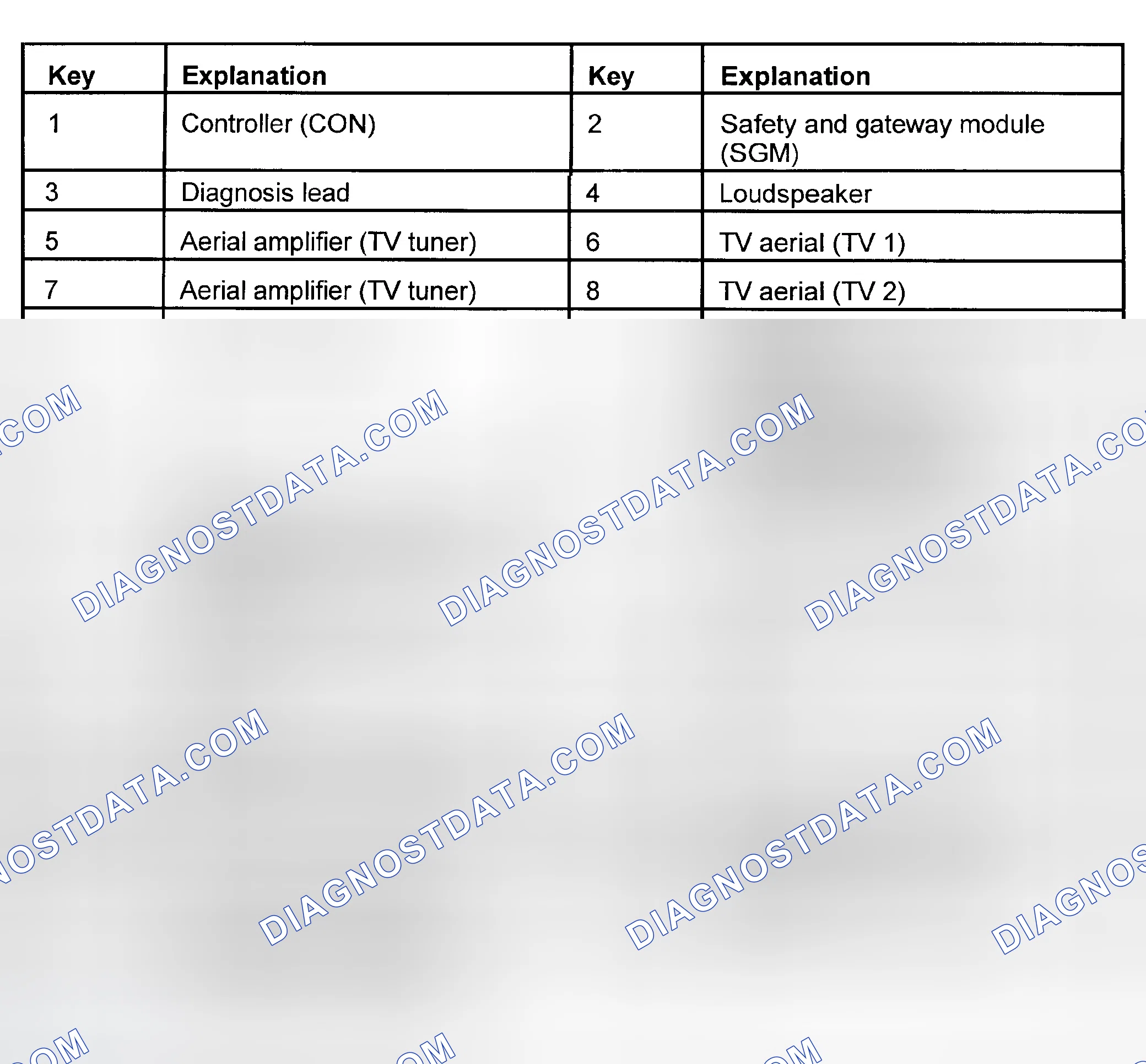 Scheme 13