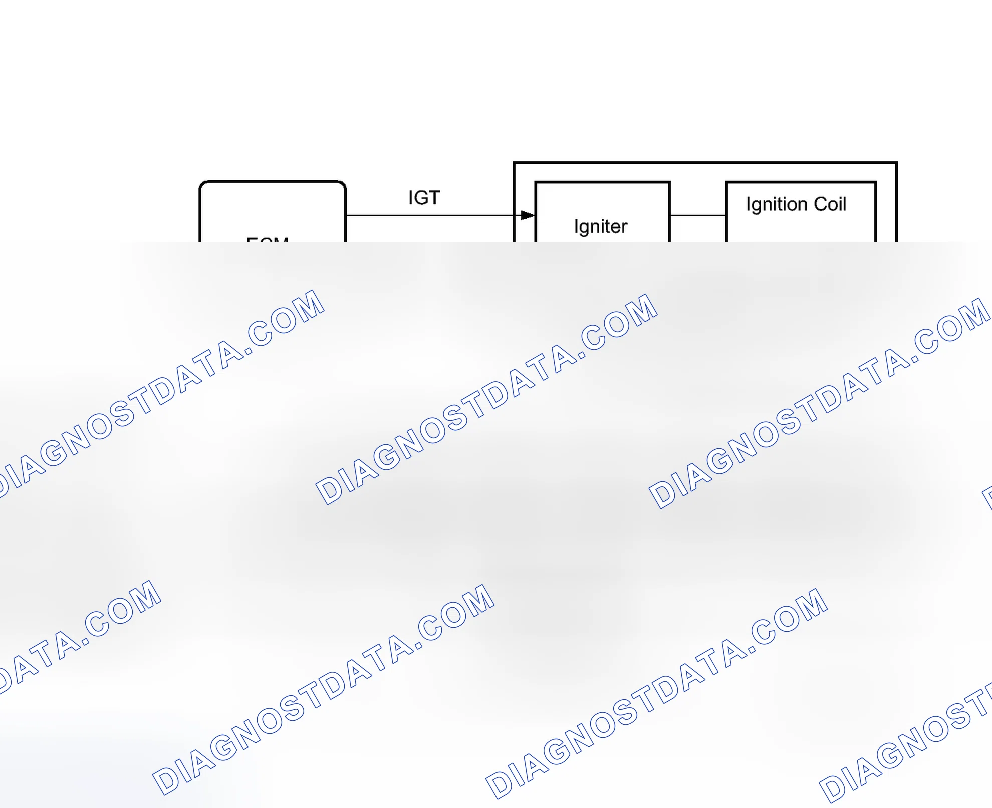 Scheme 153: MONITOR DESCRIPTION