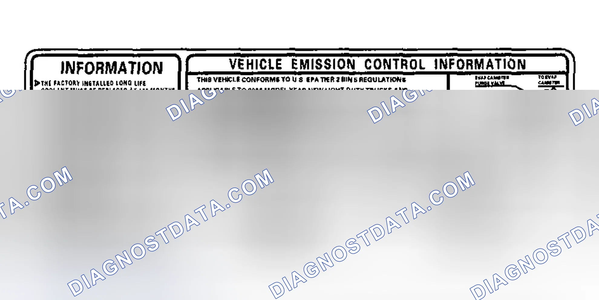 Scheme 9: Emission Group Identification