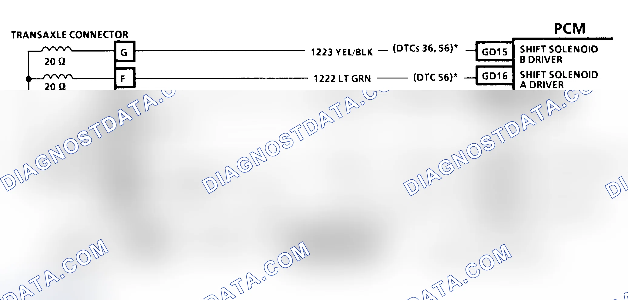 Scheme 271: CODE 36, Schematic, Shift Control Problem (3.8L)