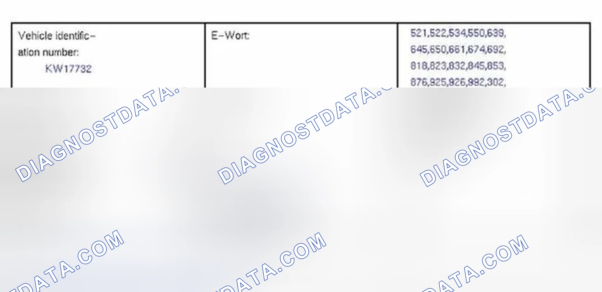 Scheme 118: Vehicle Order