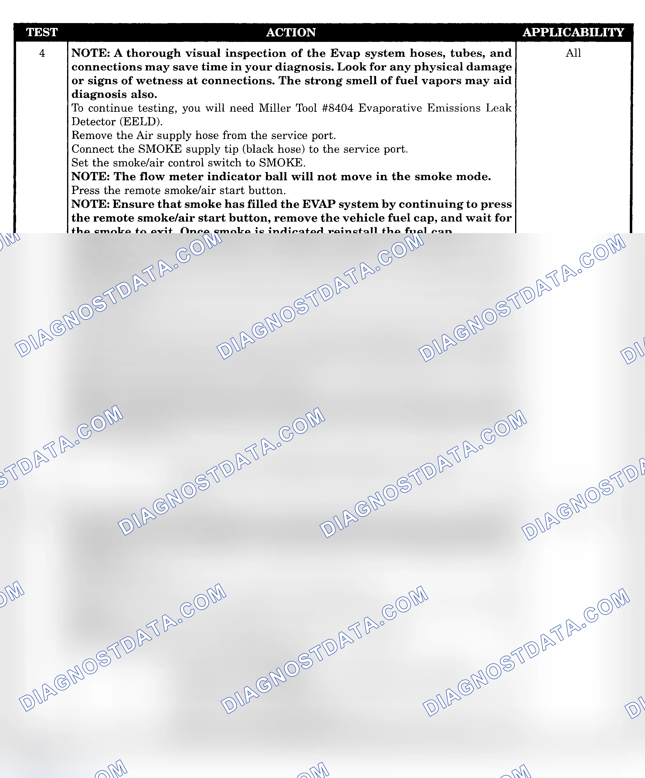 Scheme 542