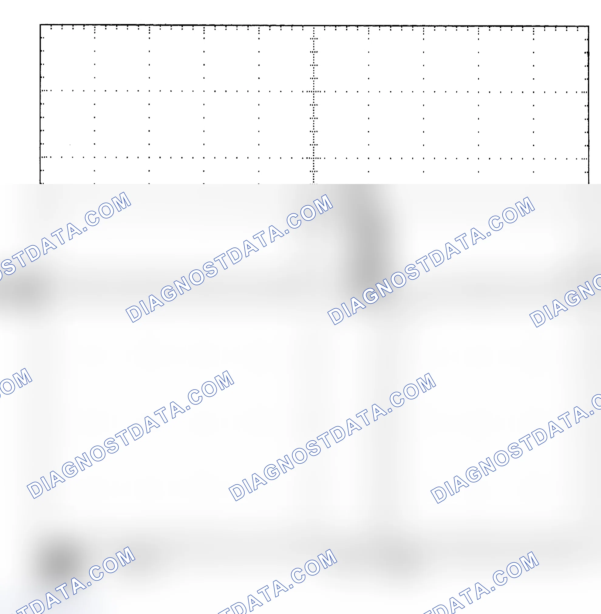 Scheme 25: Single Injector - Known Good - Voltage Pattern