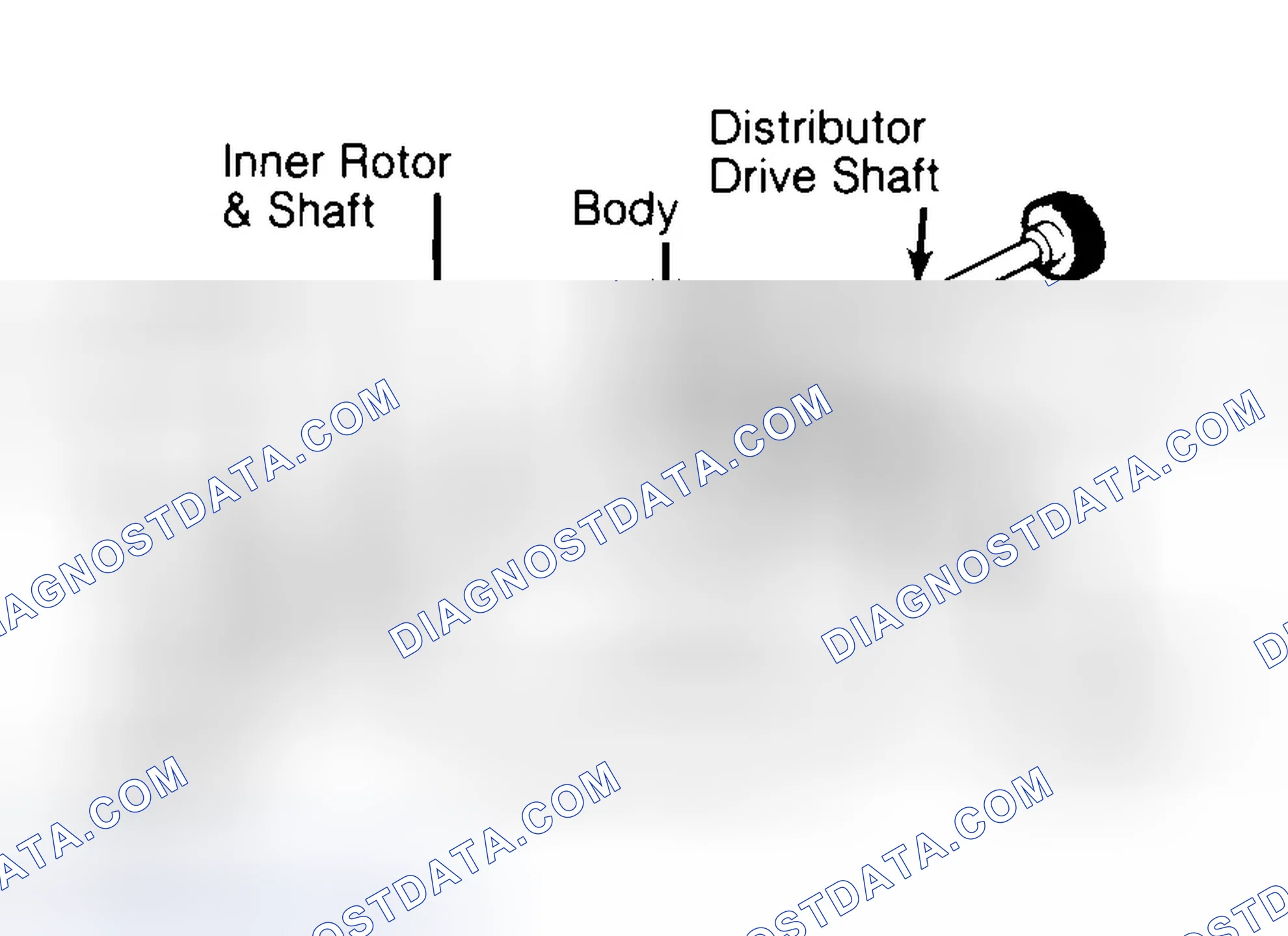 Scheme 32: Typical Rotor Type Oil Pump