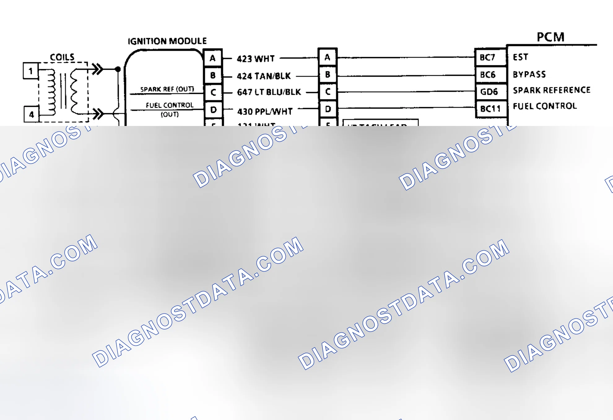Scheme 1: Ignition System (3.8L)