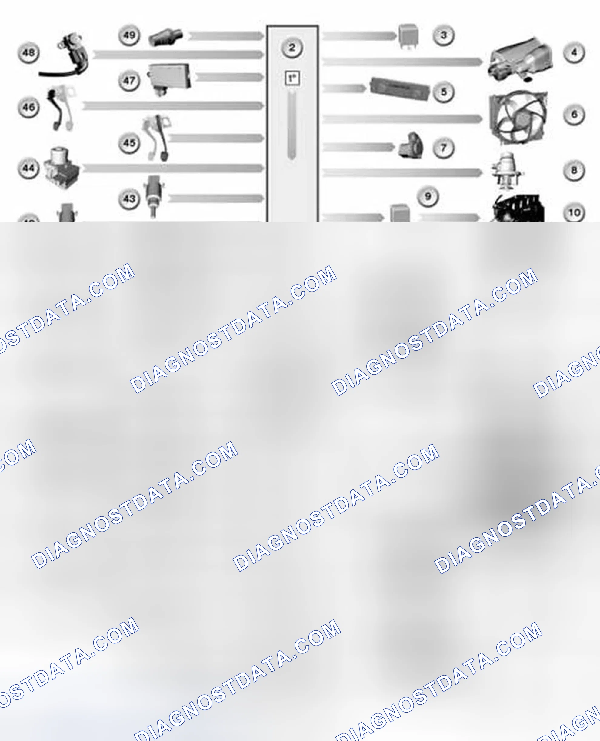 Scheme 1: Input/Output