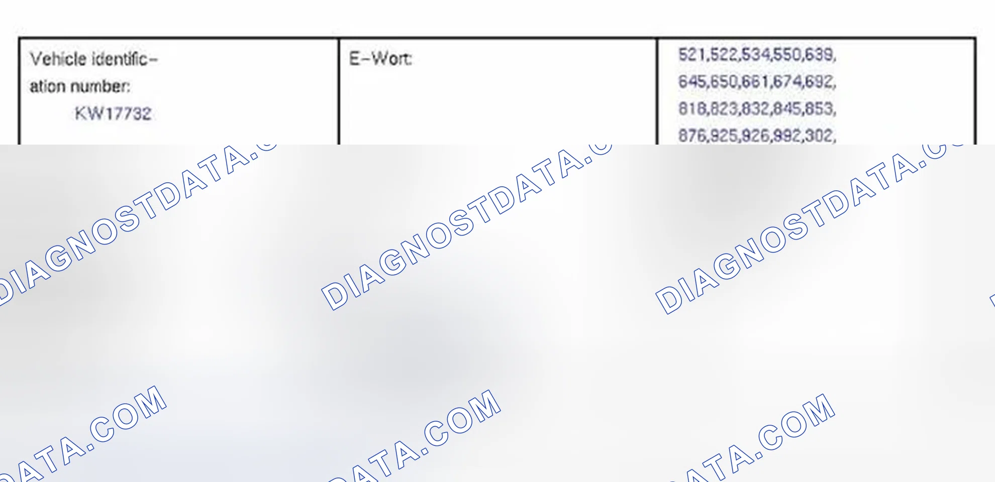 Scheme 282: Vehicle Order